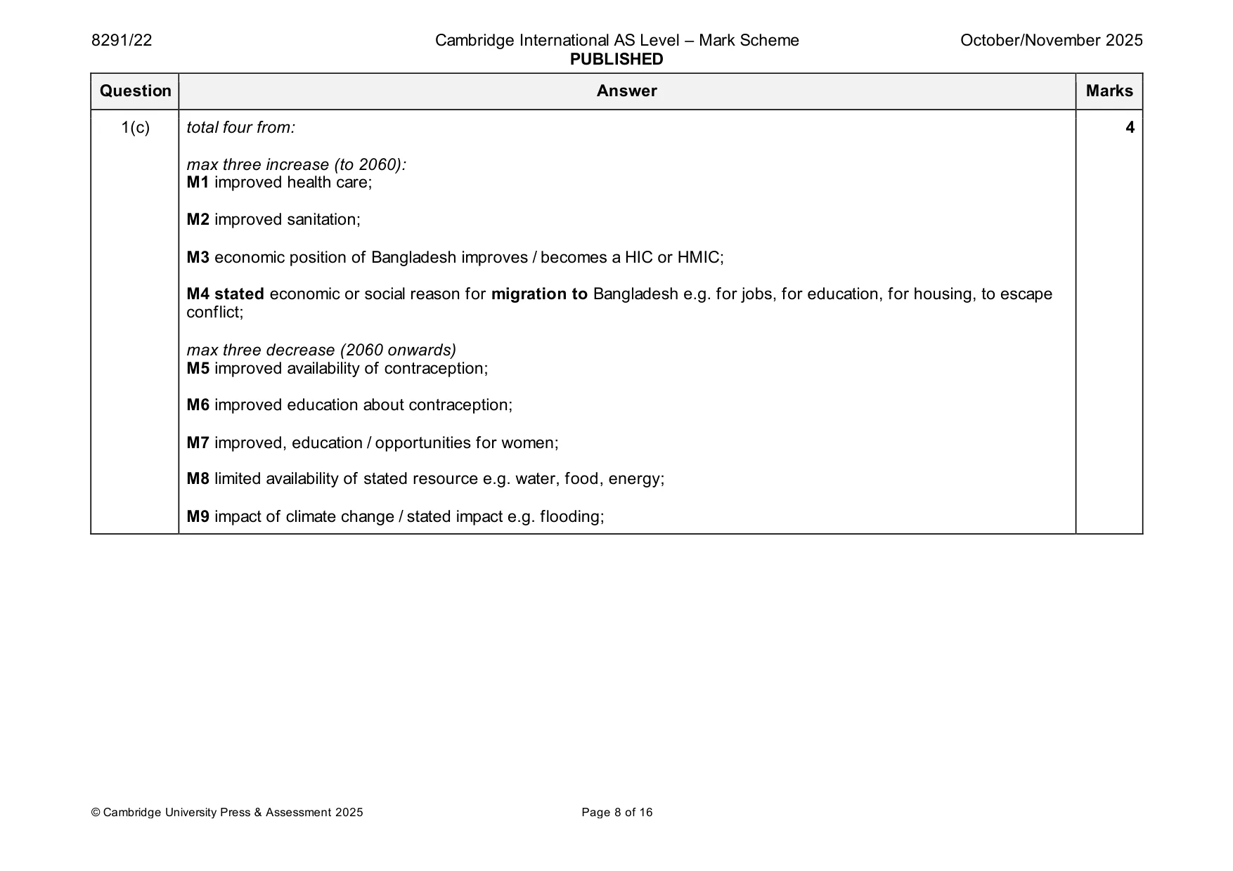 Mark scheme, page 8 of 16