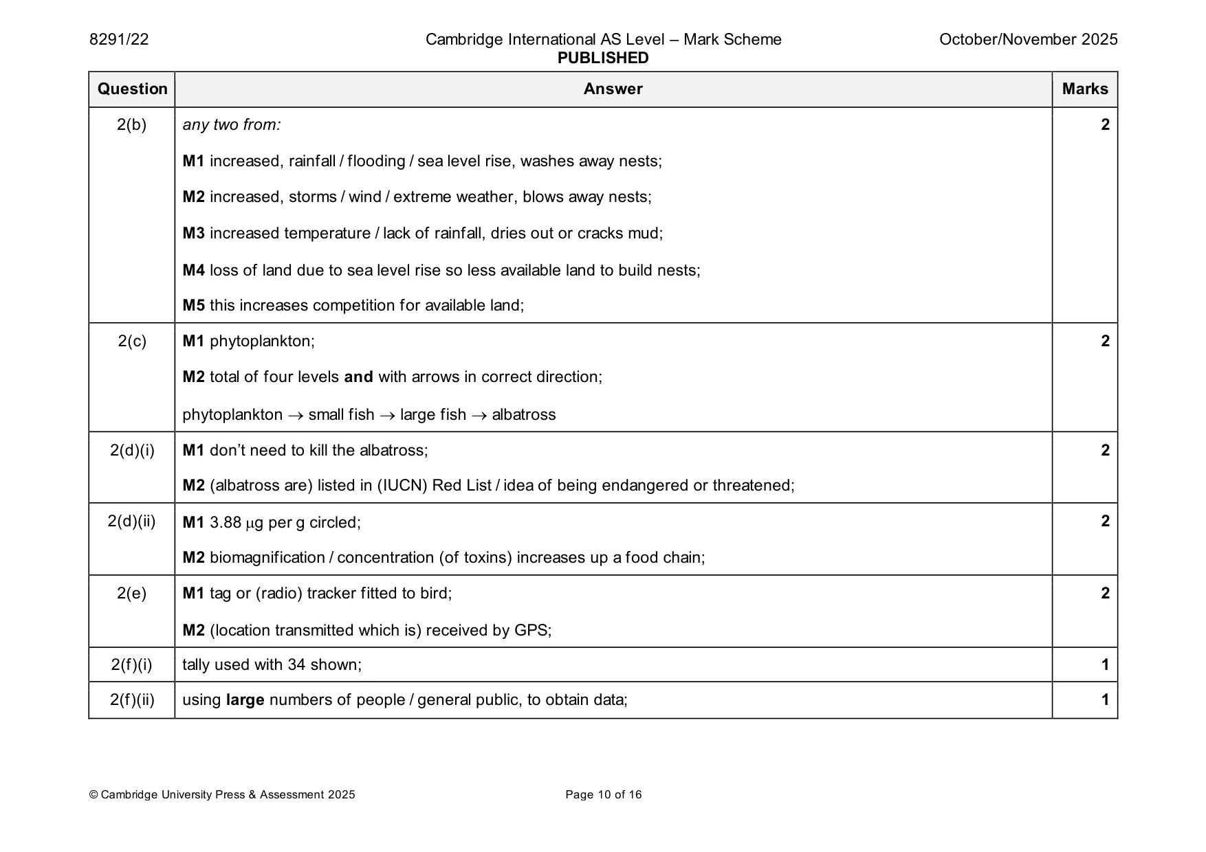 Mark scheme, page 10 of 16