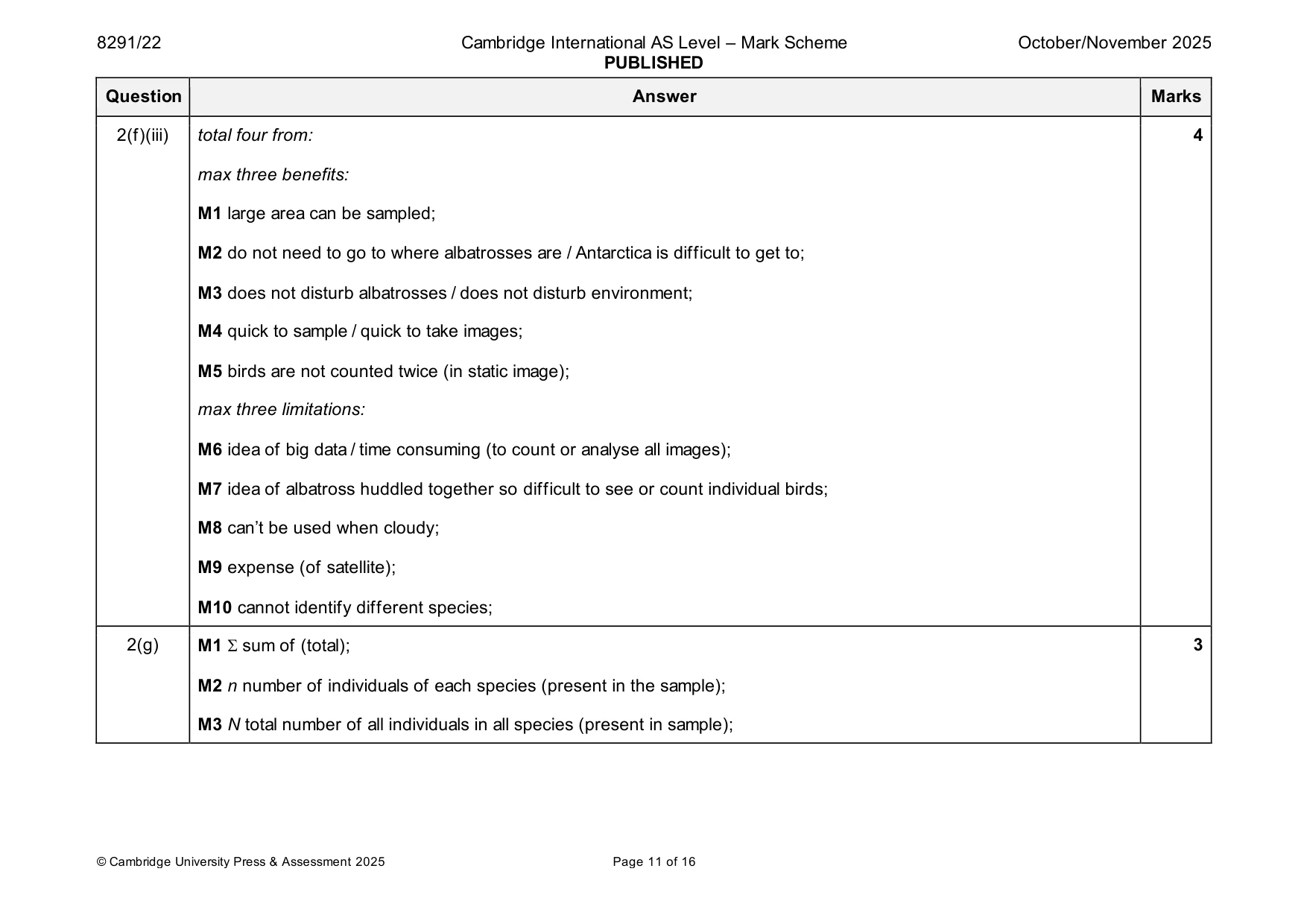 Mark scheme, page 11 of 16