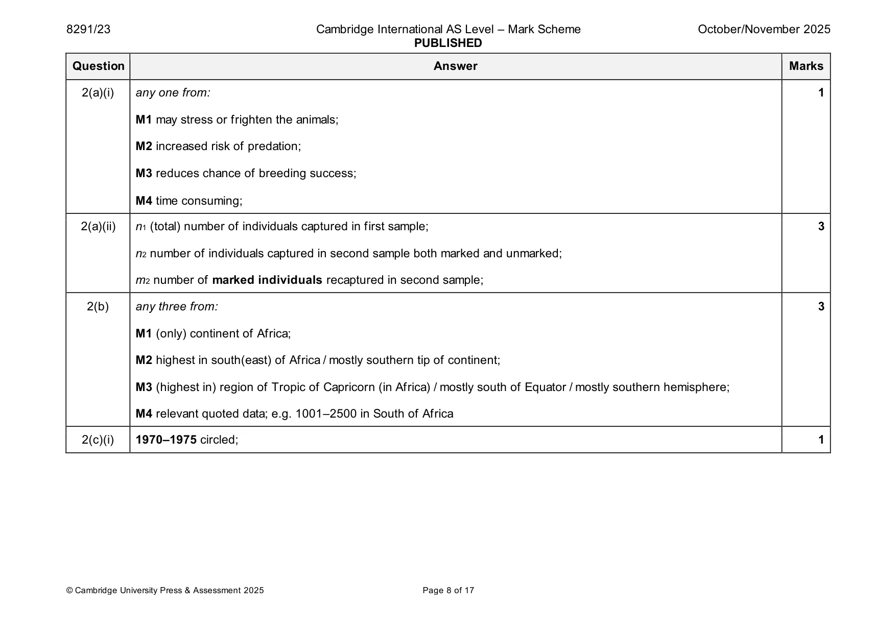 Mark scheme, page 8 of 17