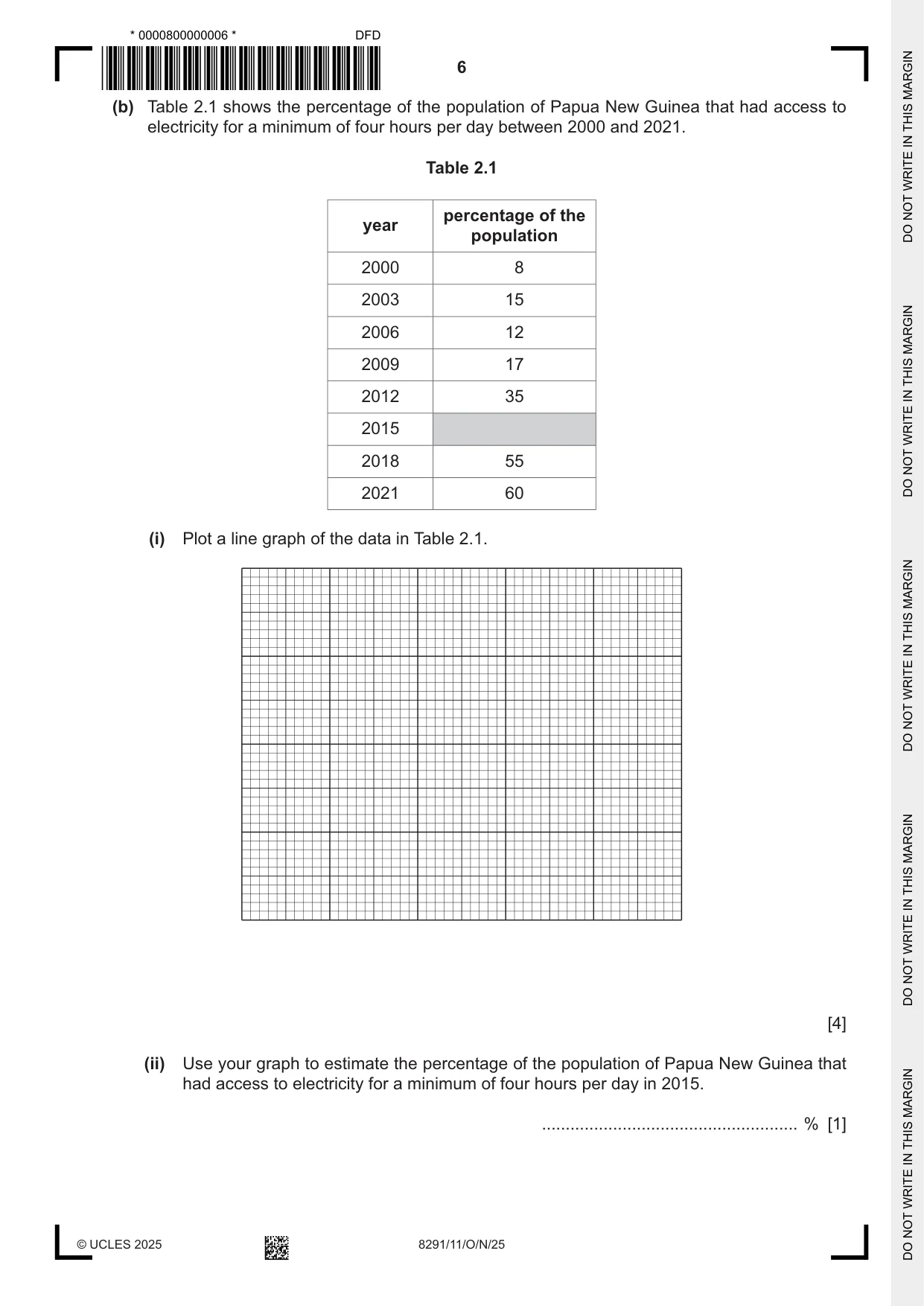 Cambridge A Level Environmental Management (AS only) 8291 2025 Oct/Nov Paper 1 · Variant 1 question paper, page 6 of 20