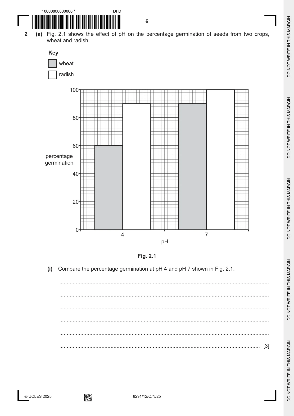Cambridge A Level Environmental Management (AS only) 8291 2025 Oct/Nov Paper 1 · Variant 2 question paper, page 6 of 20