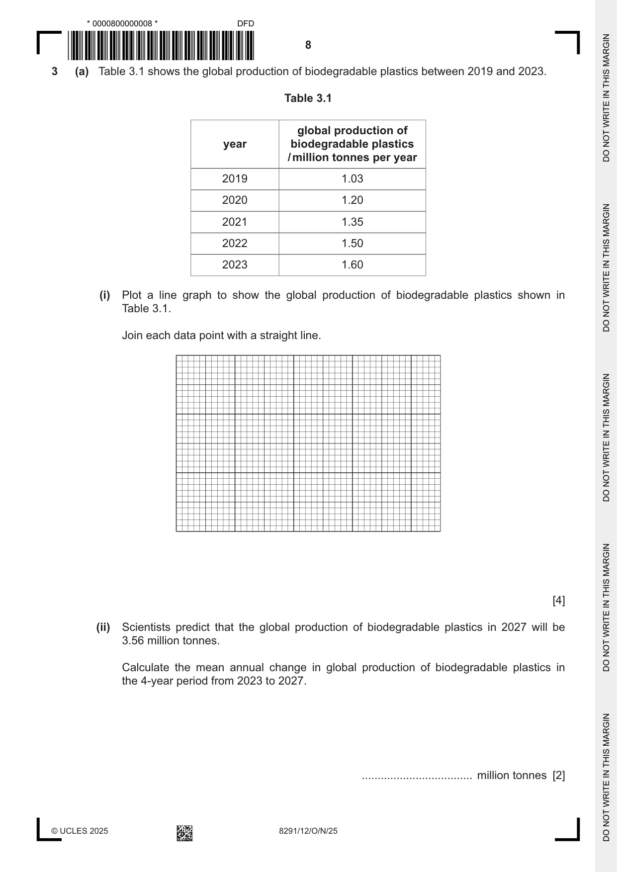 Cambridge A Level Environmental Management (AS only) 8291 2025 Oct/Nov Paper 1 · Variant 2 question paper, page 8 of 20
