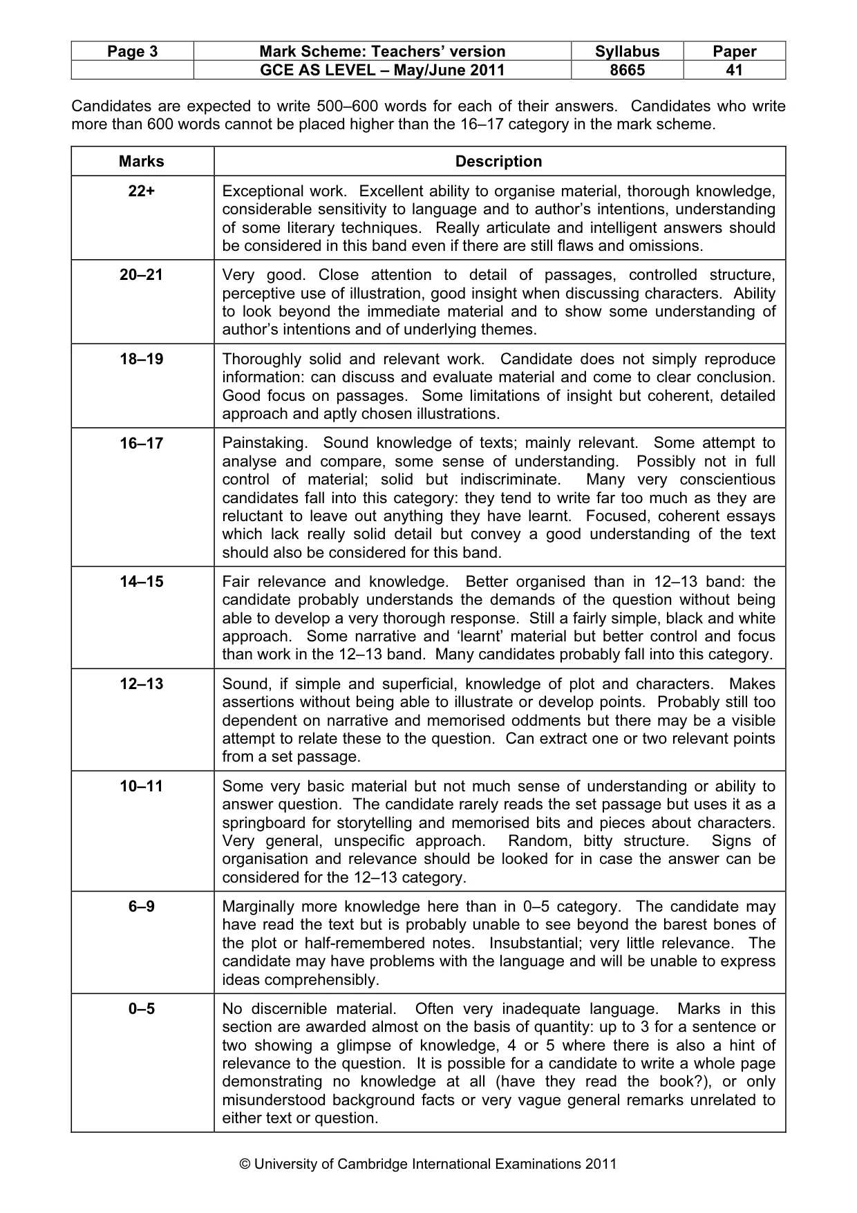 Mark scheme, page 3 of 3