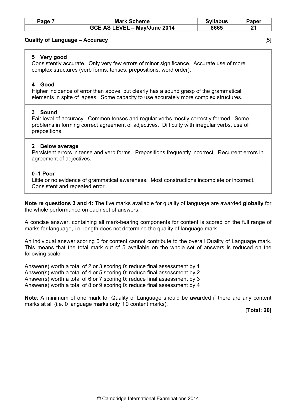 Mark scheme, page 7 of 13