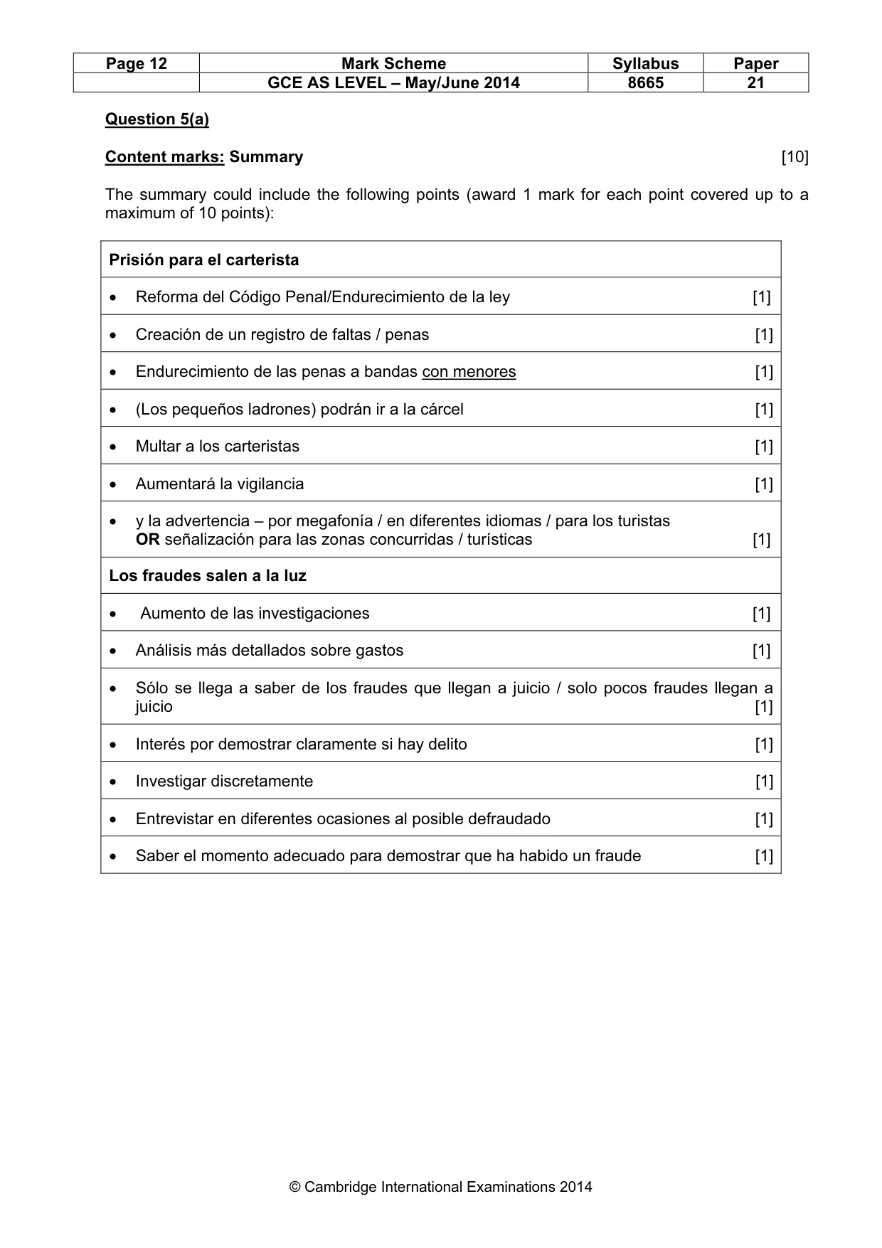 Mark scheme, page 12 of 13