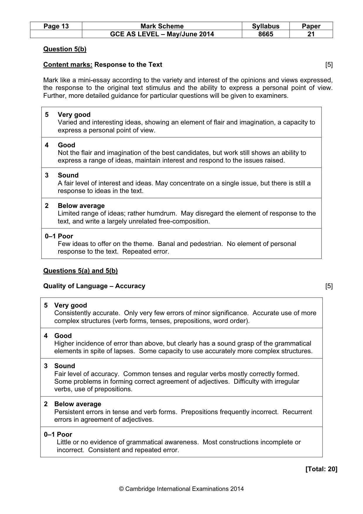Mark scheme, page 13 of 13