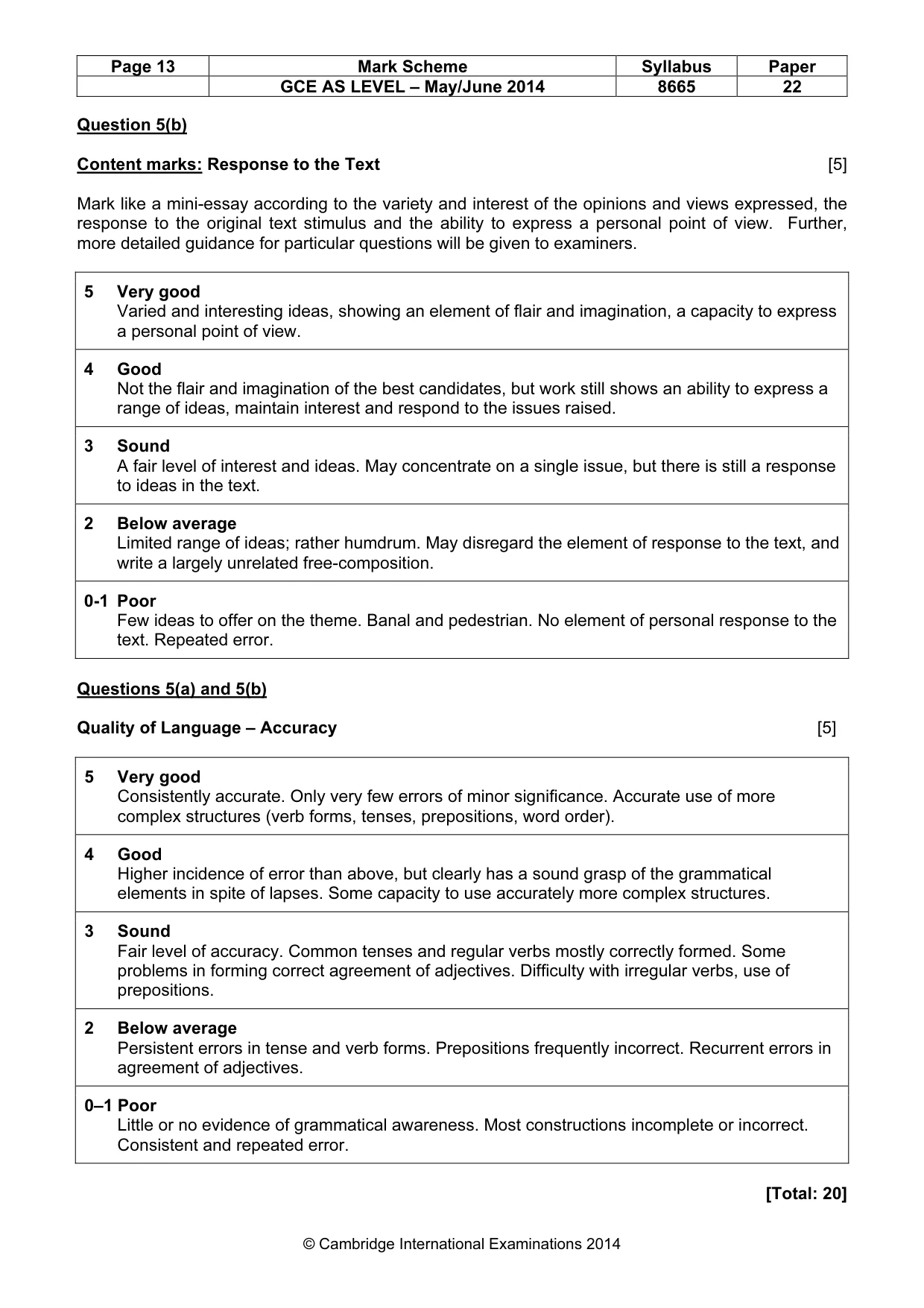 Mark scheme, page 13 of 13
