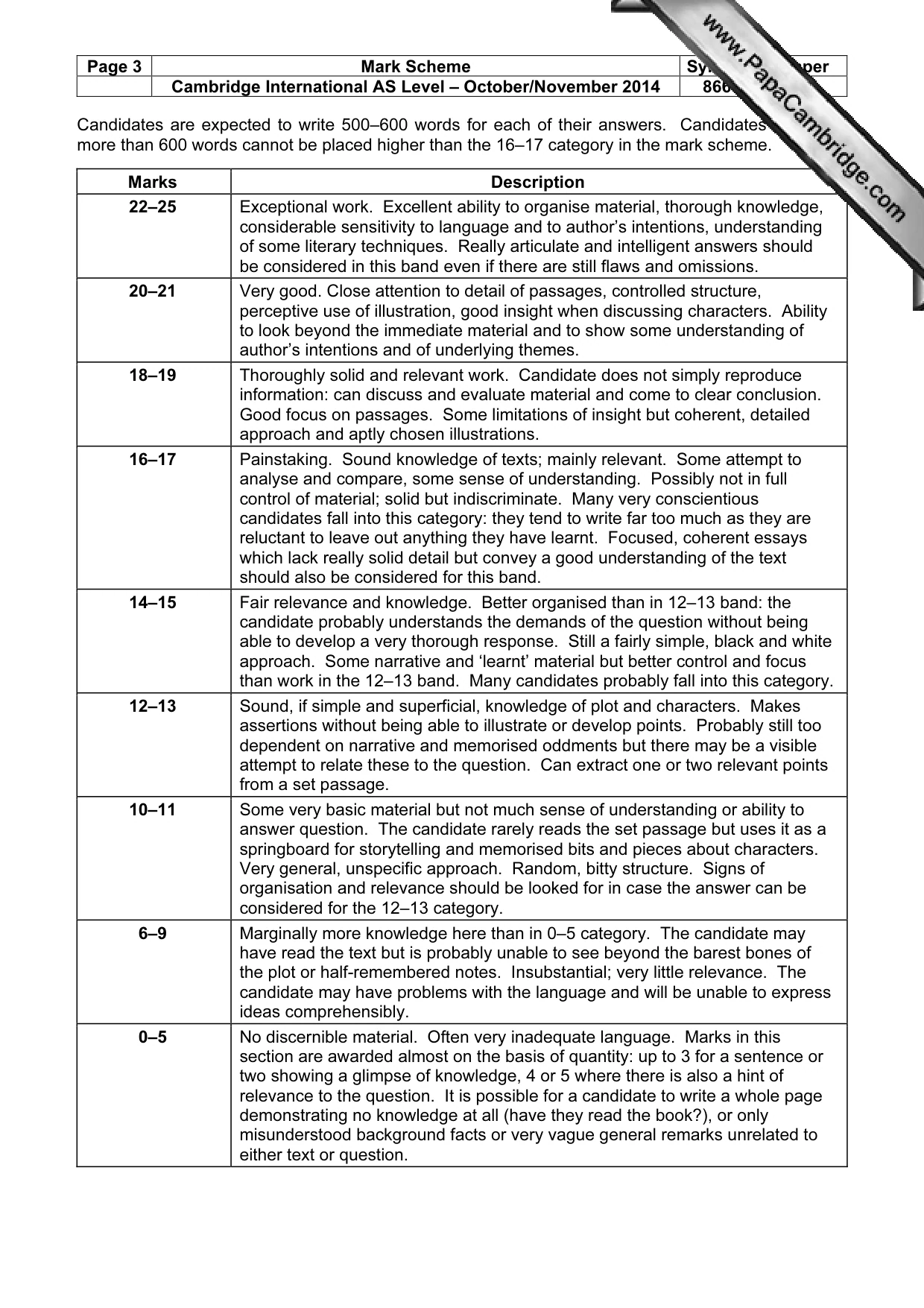 Mark scheme, page 3 of 3