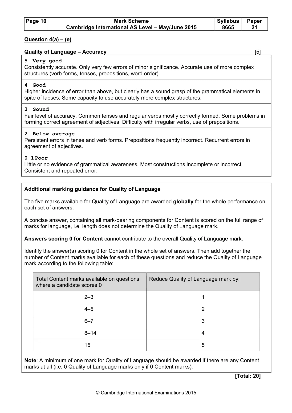 Mark scheme, page 10 of 13