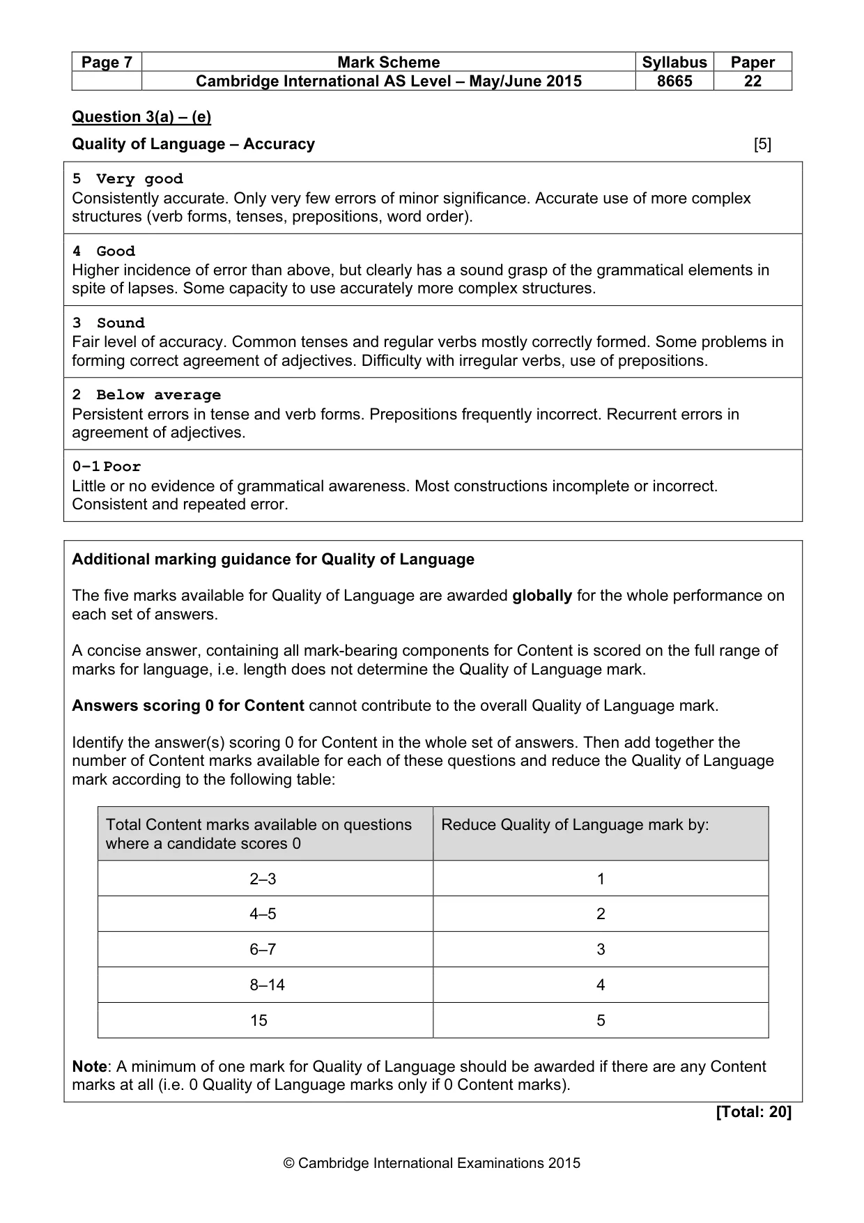 Mark scheme, page 7 of 13