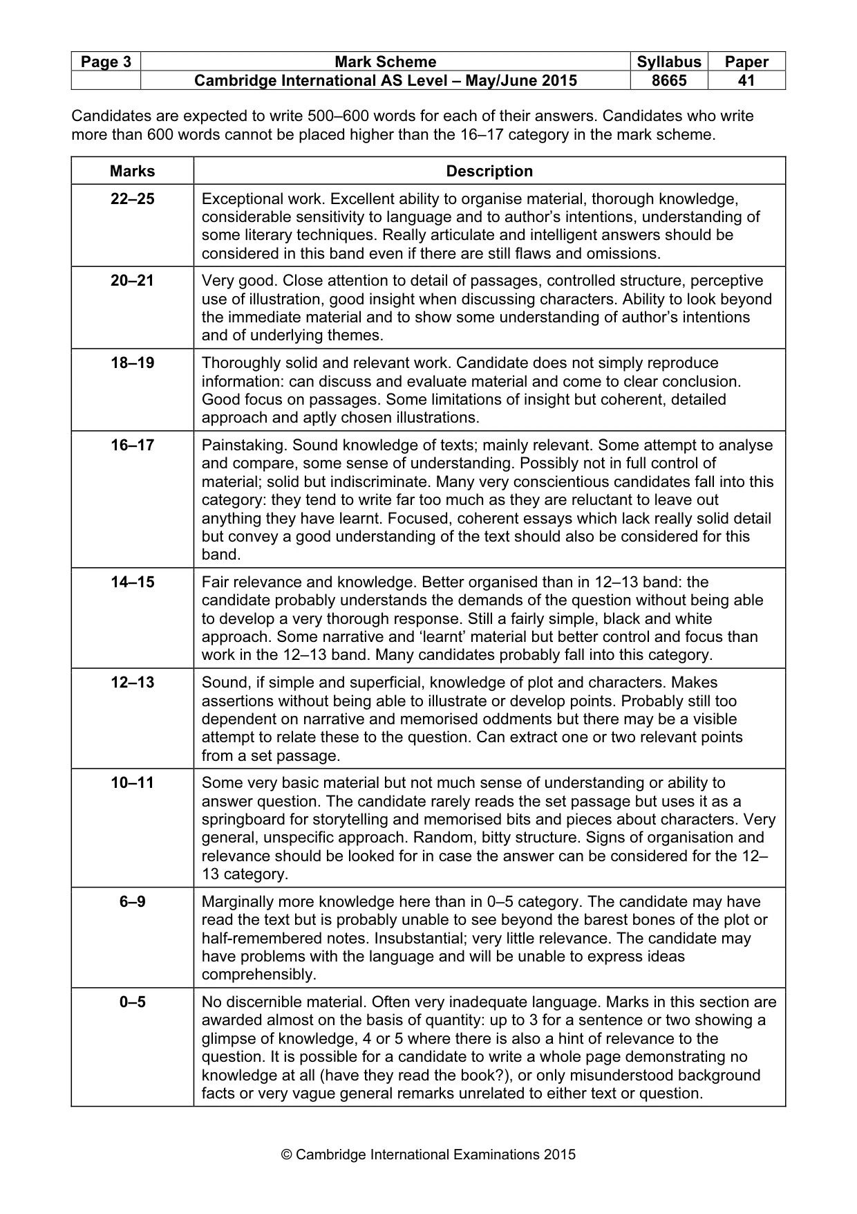 Mark scheme, page 3 of 3
