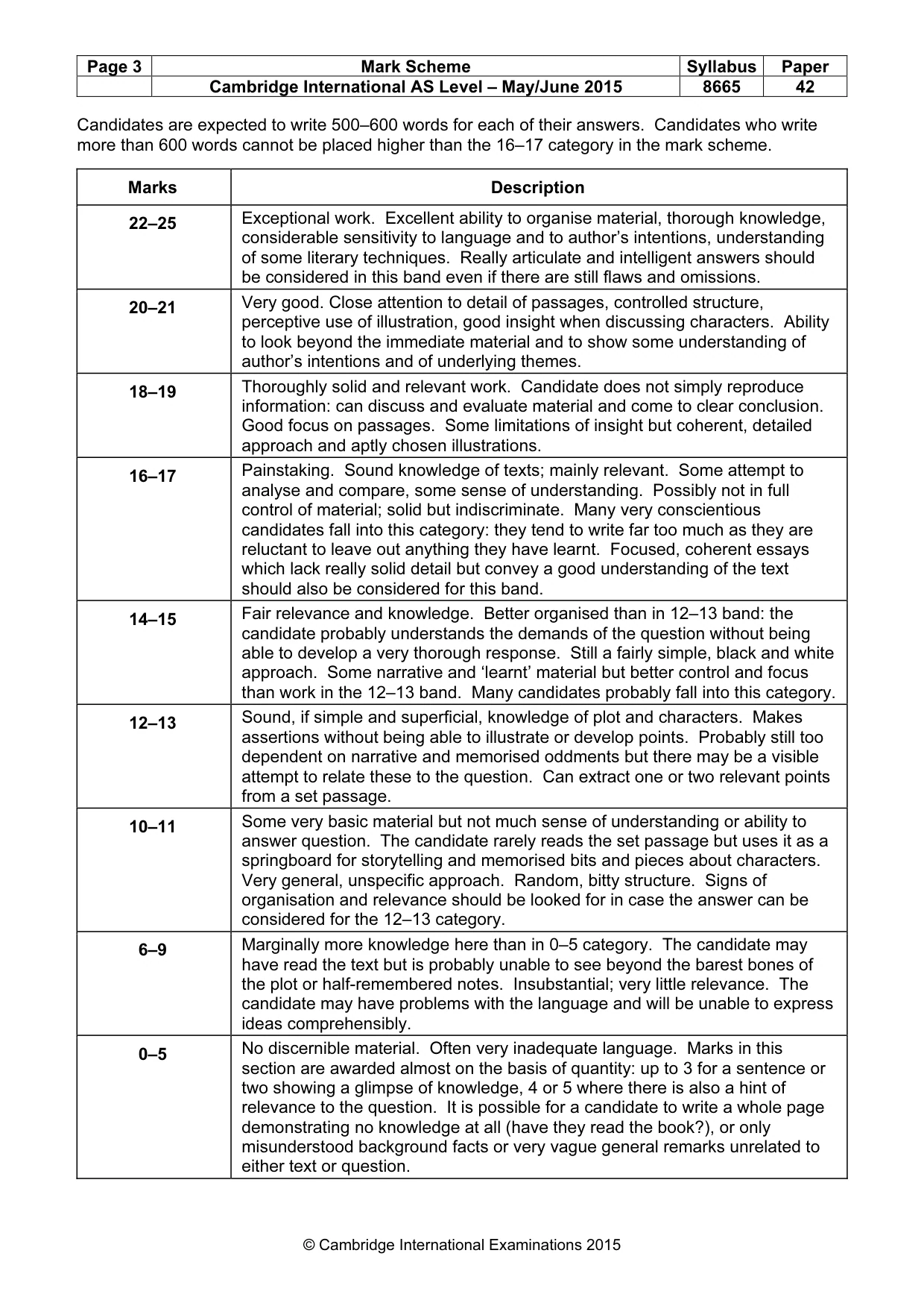 Mark scheme, page 3 of 3