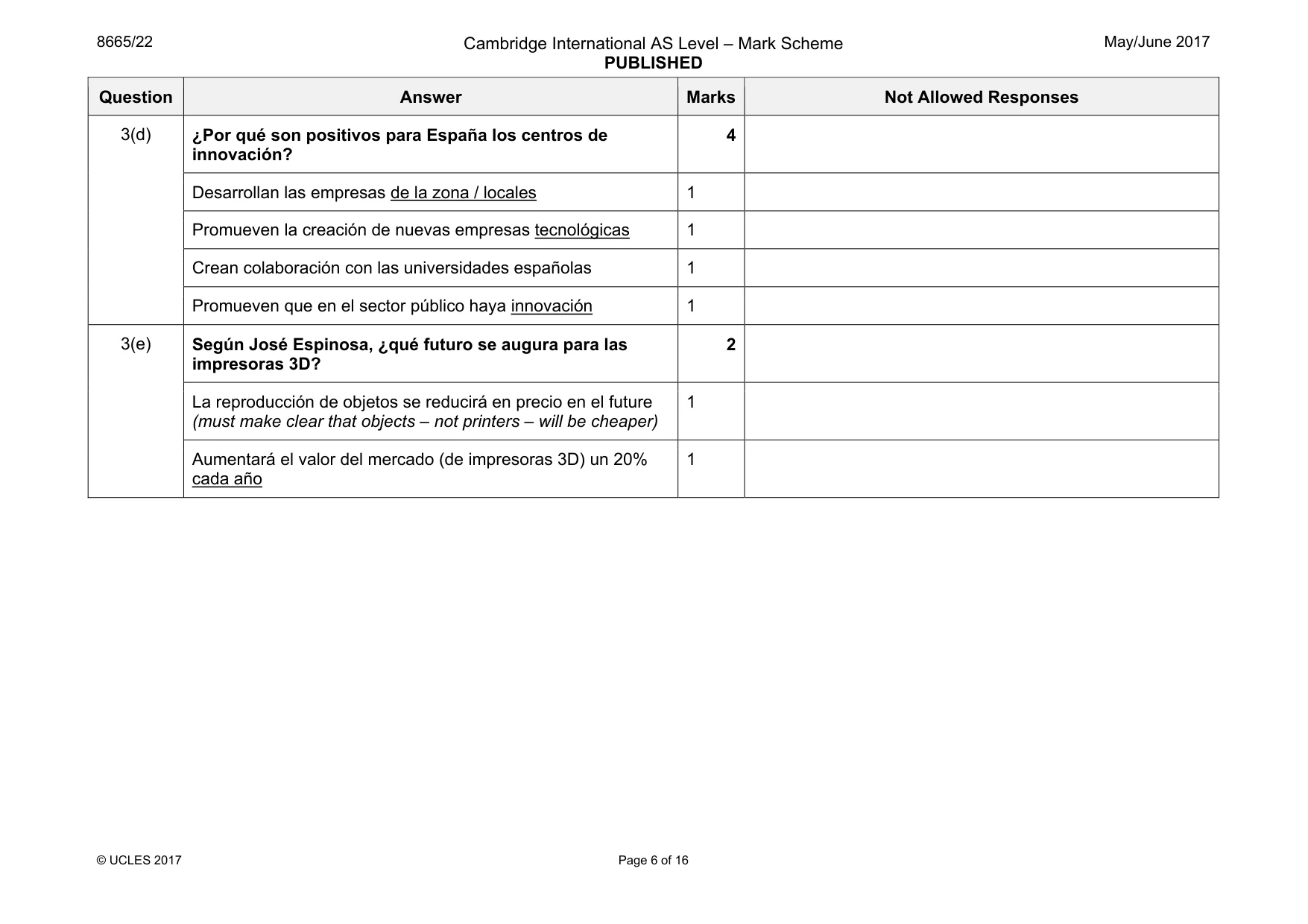 Mark scheme, page 6 of 16