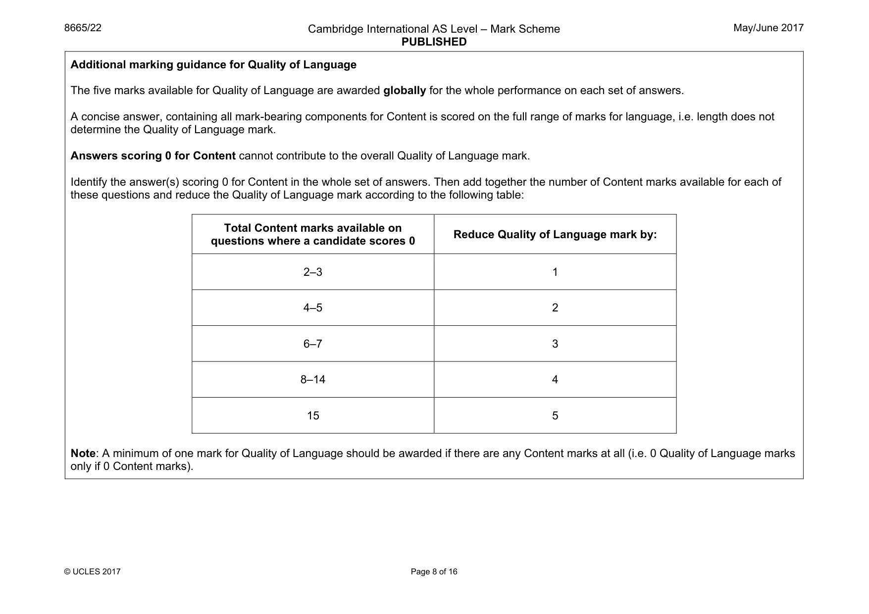 Mark scheme, page 8 of 16