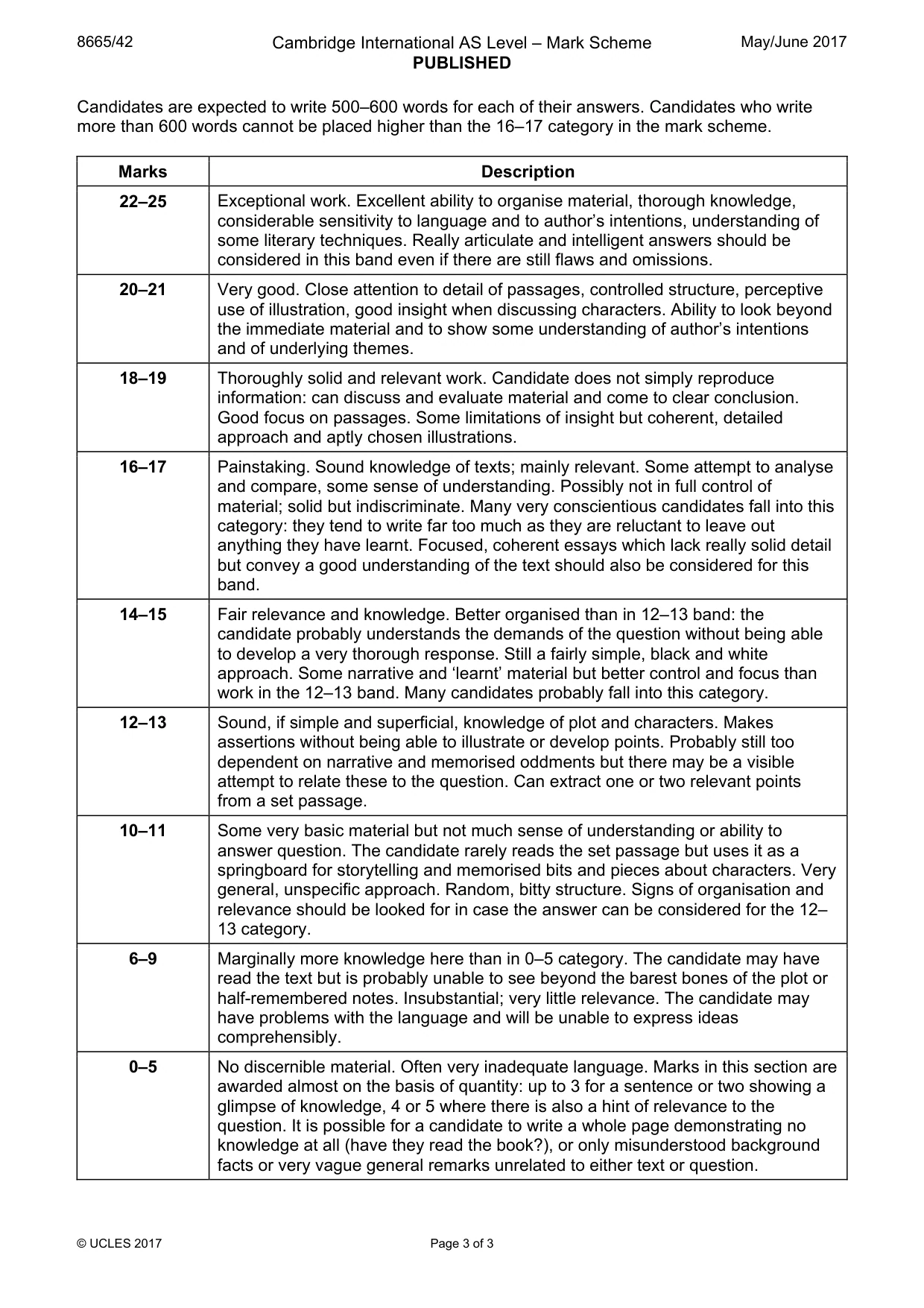 Mark scheme, page 3 of 3