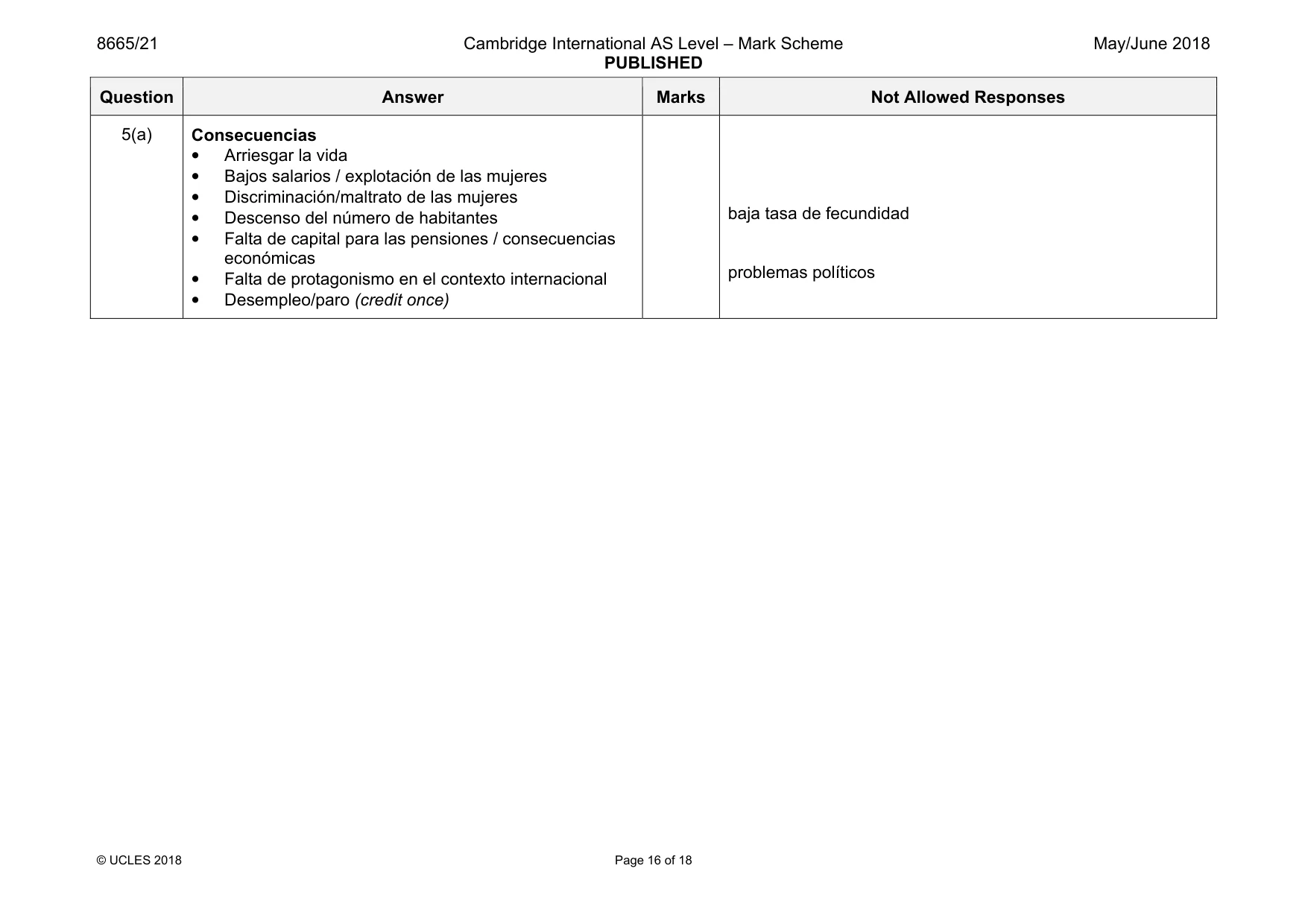 Mark scheme, page 16 of 18