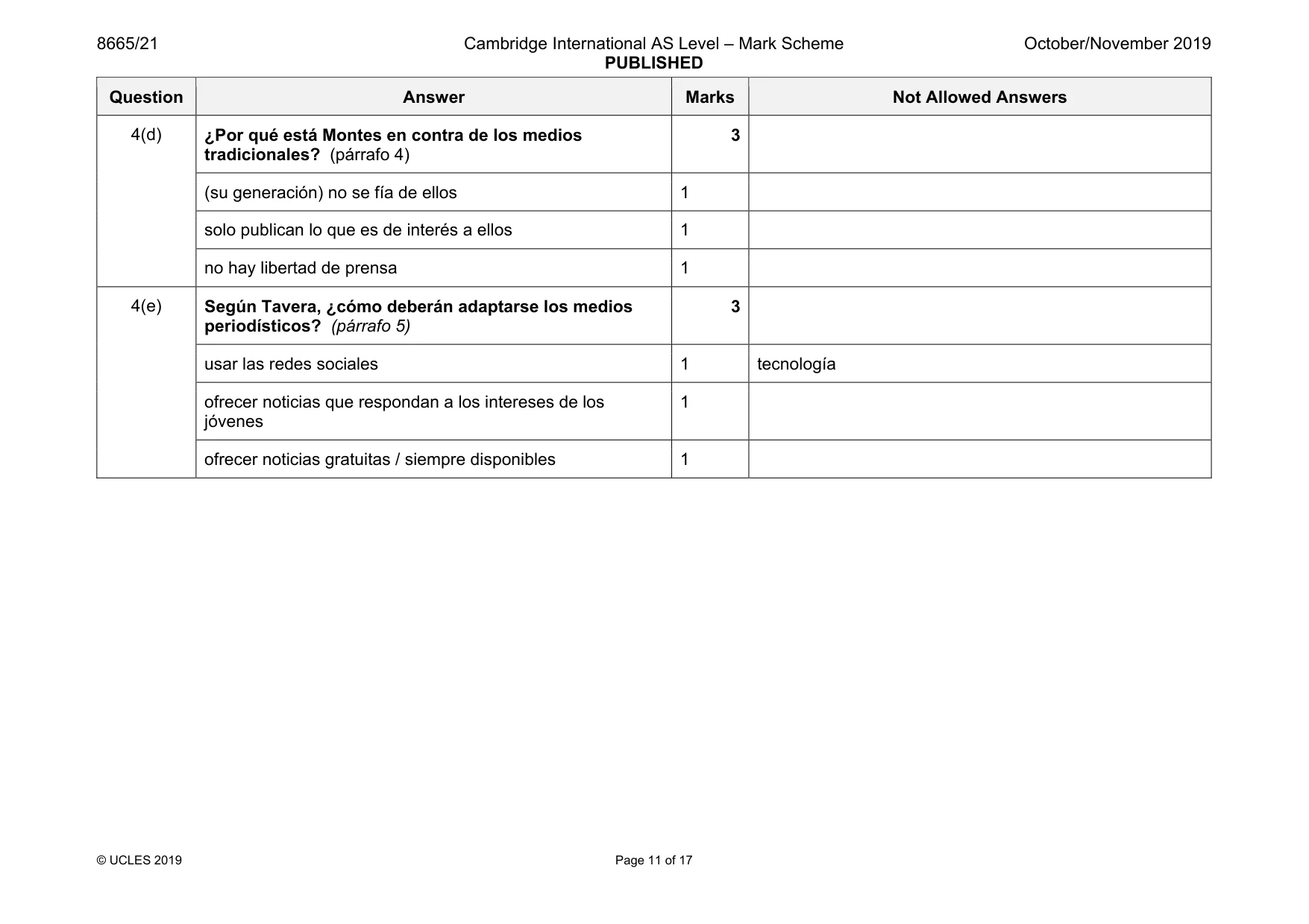 Mark scheme, page 11 of 17