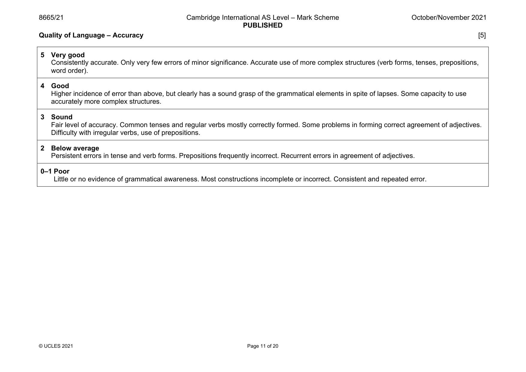 Mark scheme, page 11 of 20