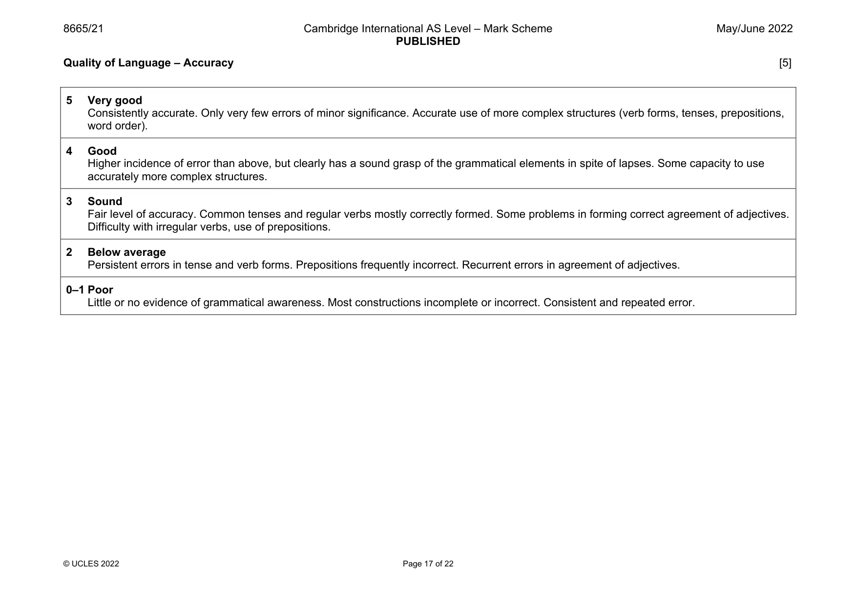 Mark scheme, page 17 of 22