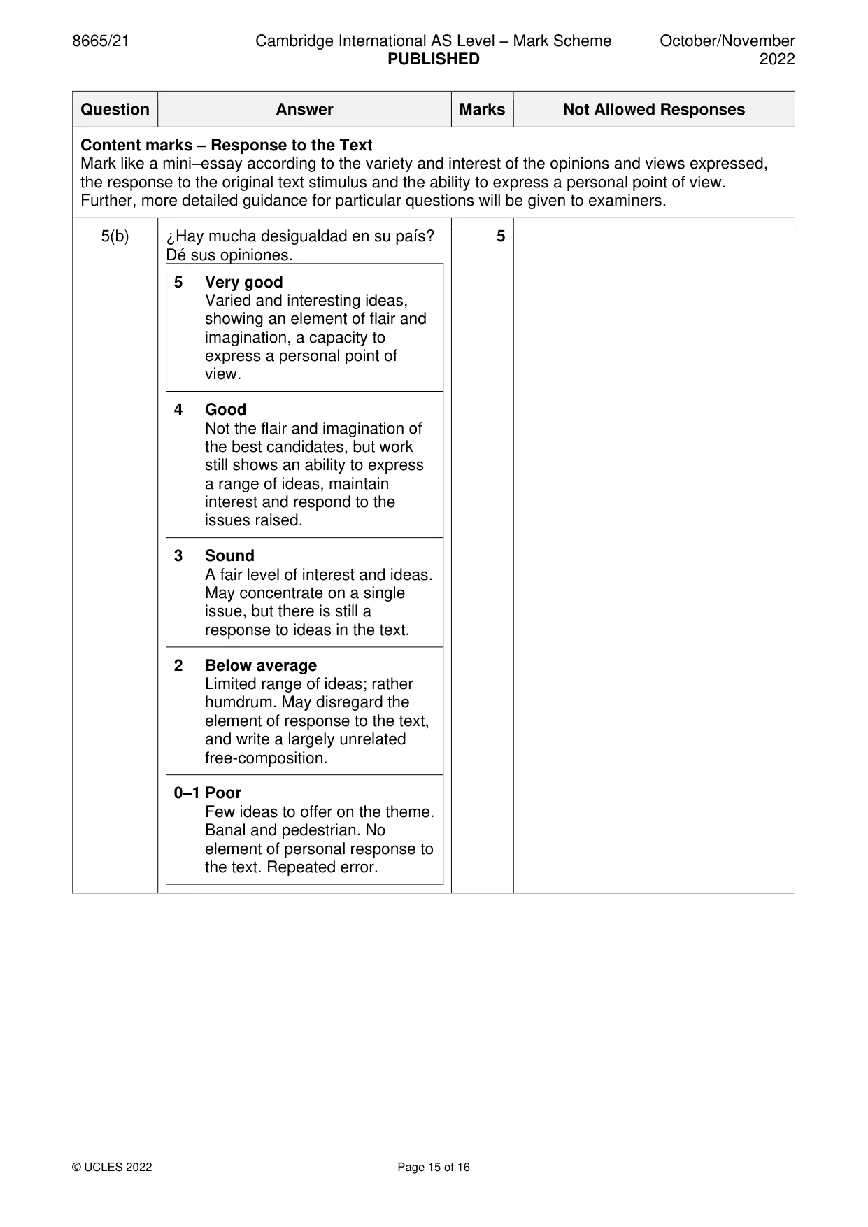 Mark scheme, page 15 of 16