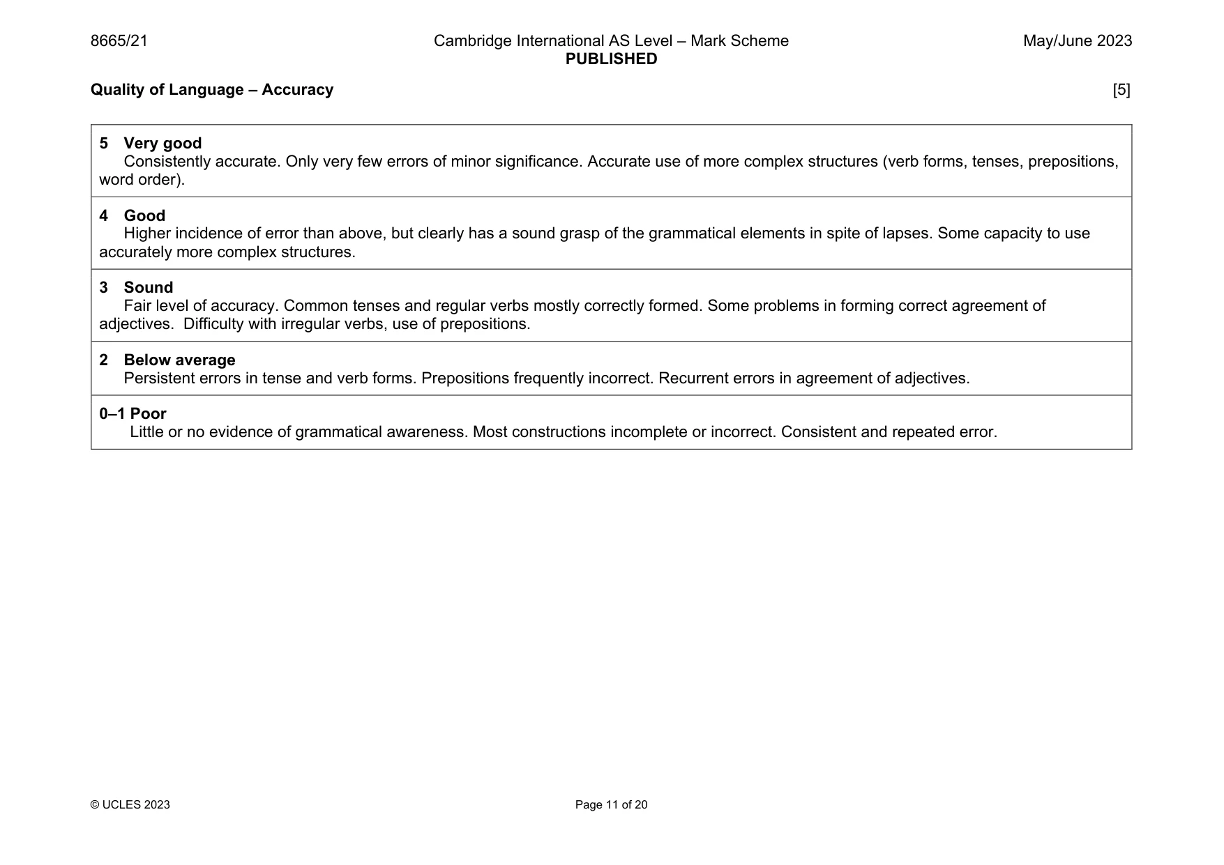 Mark scheme, page 11 of 20