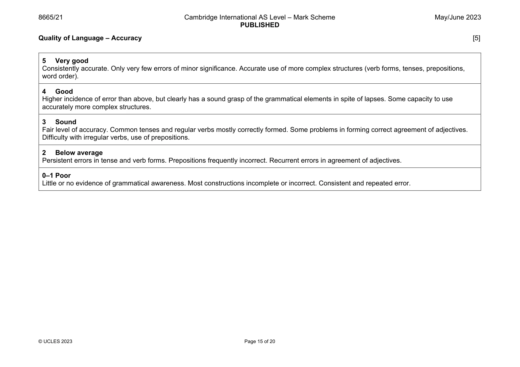 Mark scheme, page 15 of 20