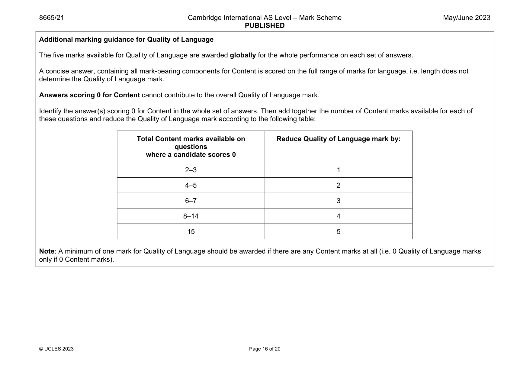 Mark scheme, page 16 of 20
