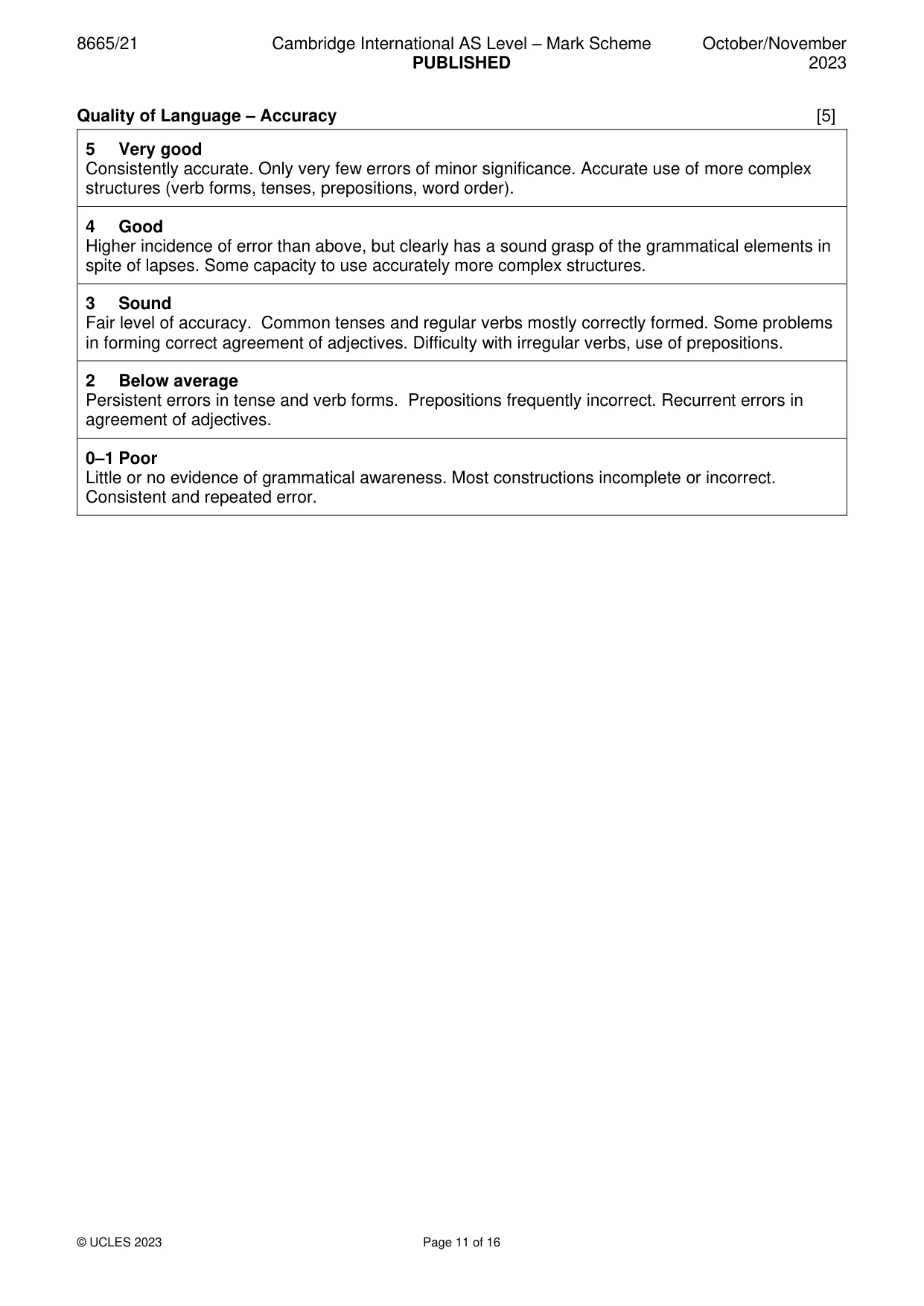 Mark scheme, page 11 of 16