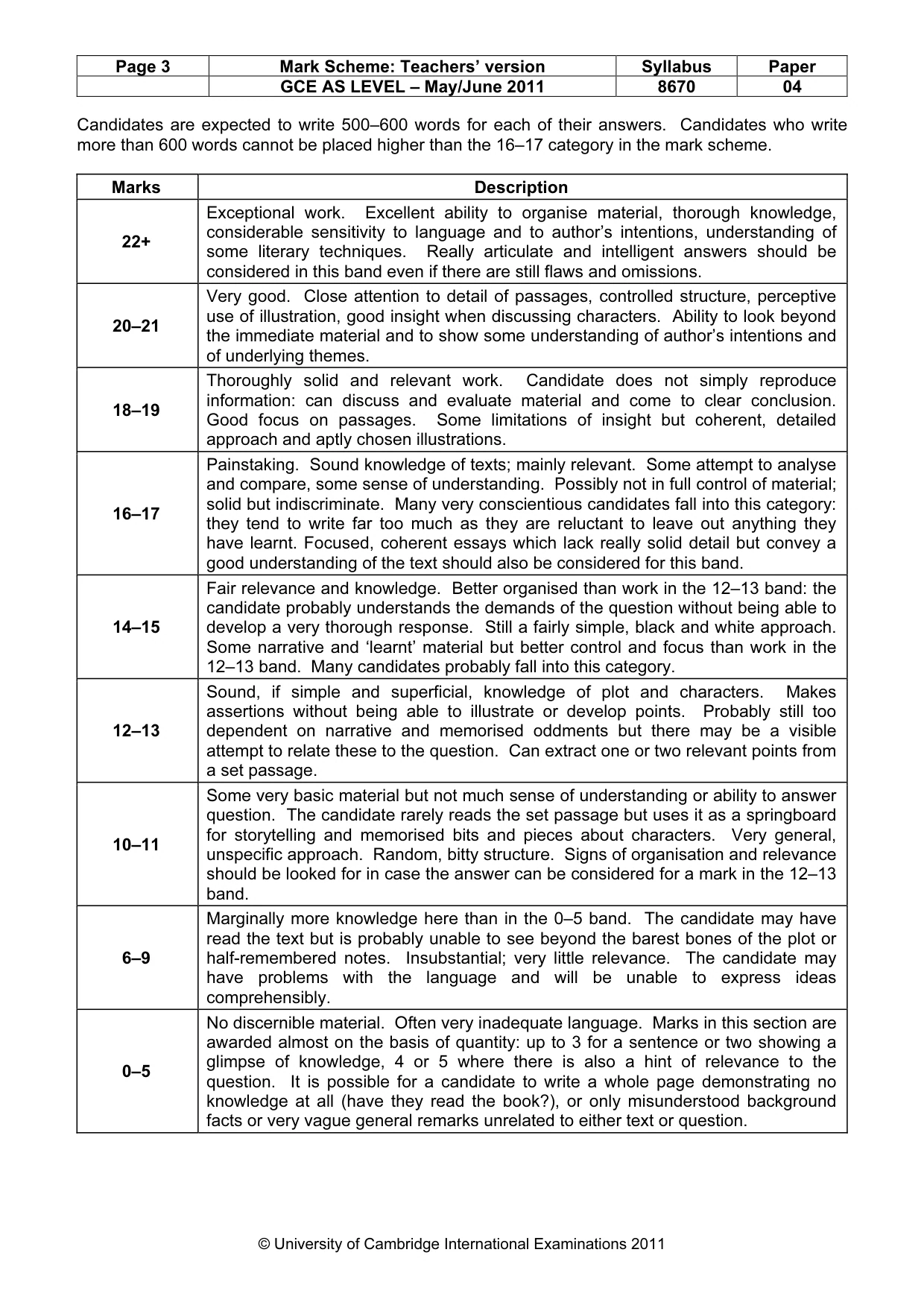 Mark scheme, page 3 of 3
