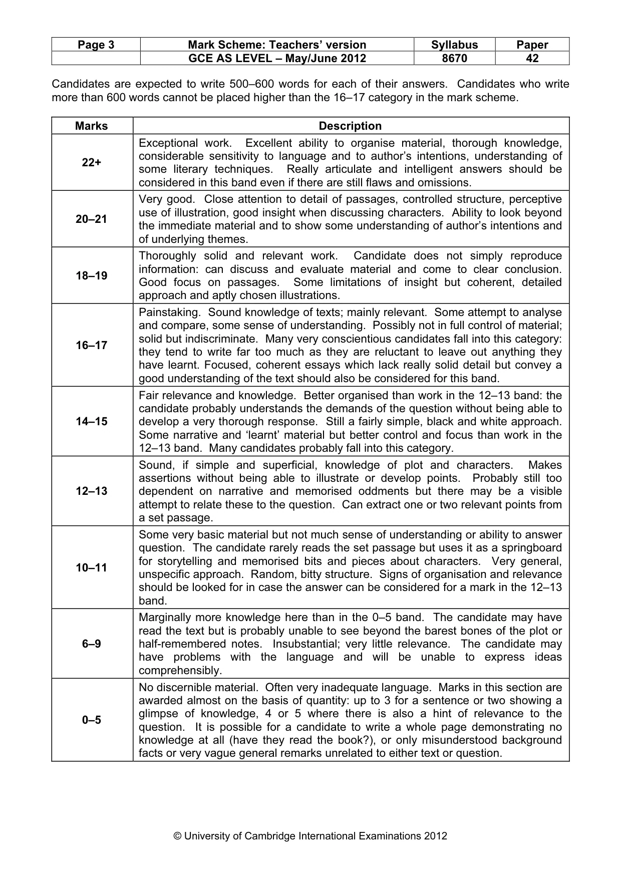 Mark scheme, page 3 of 3