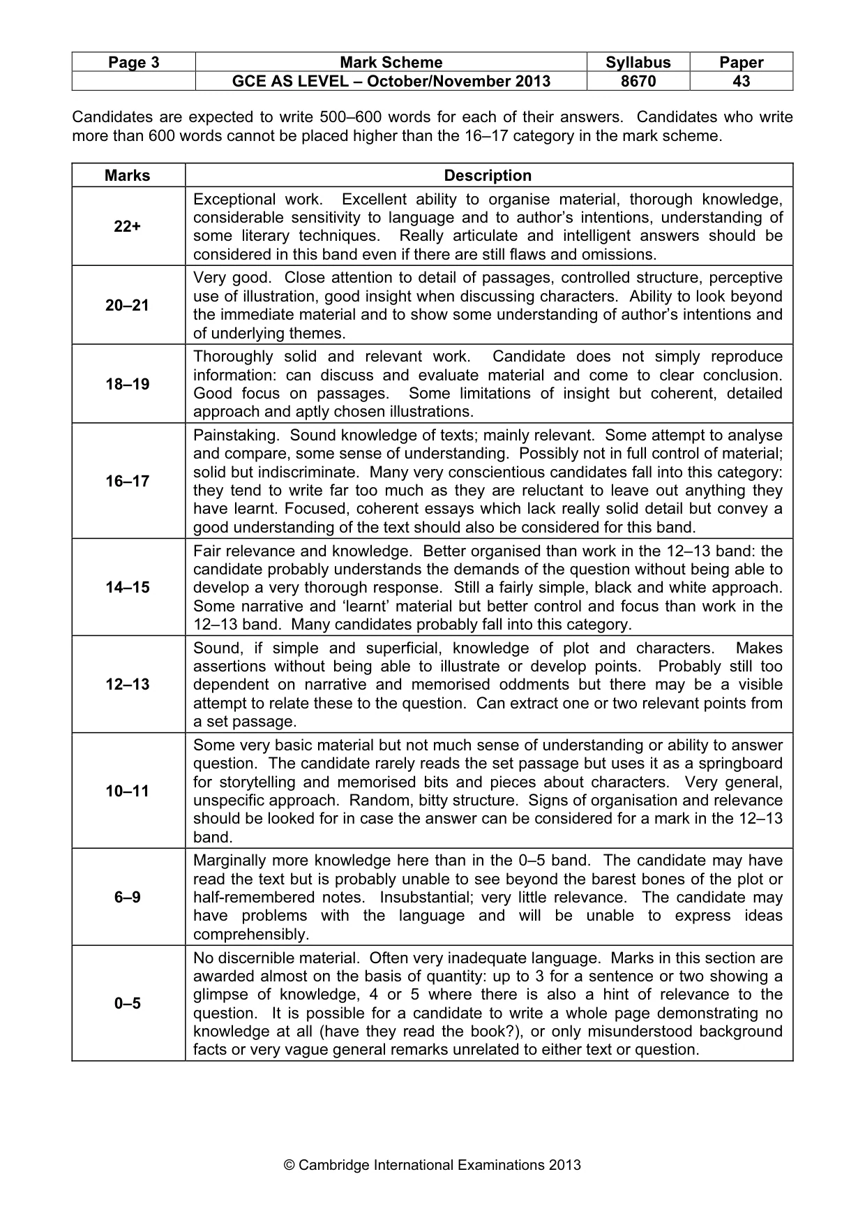 Mark scheme, page 3 of 3