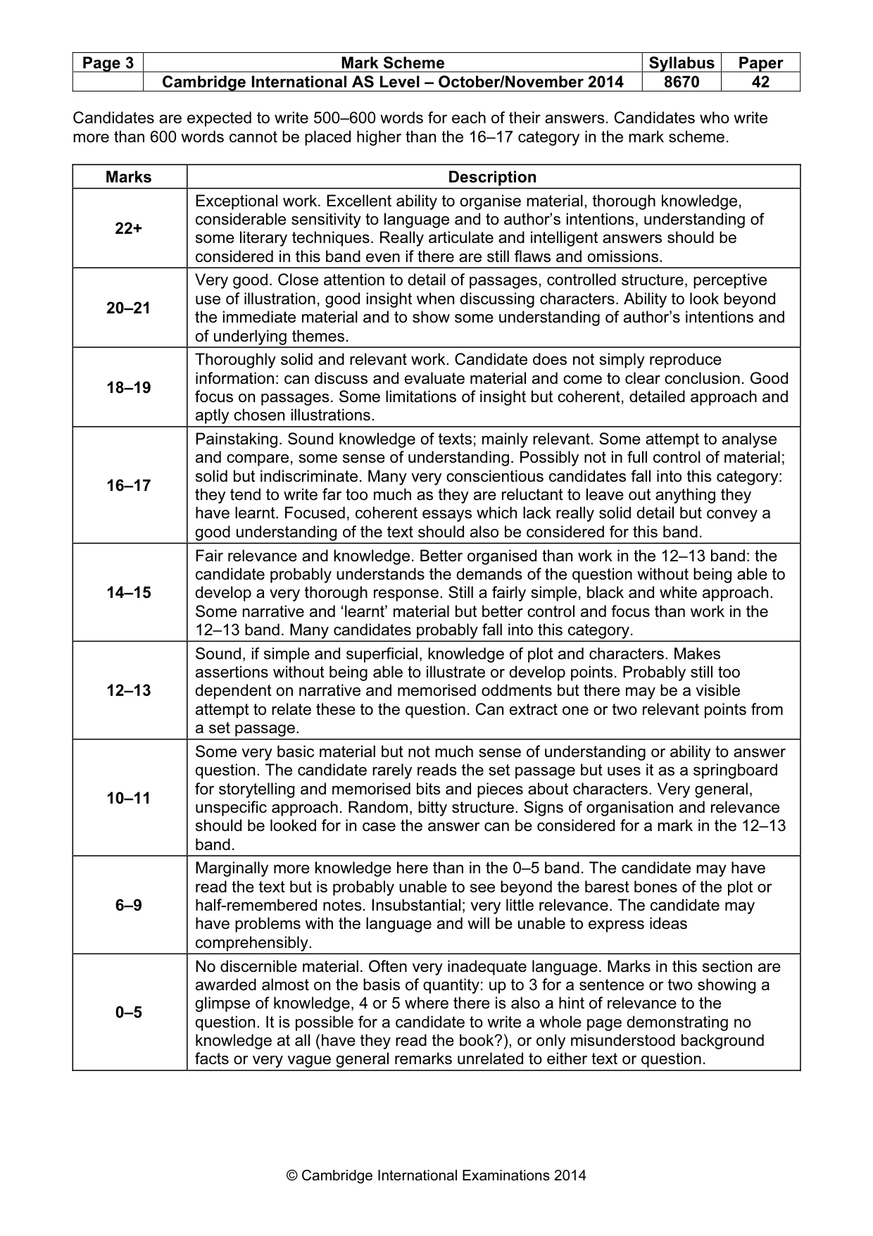 Mark scheme, page 3 of 3