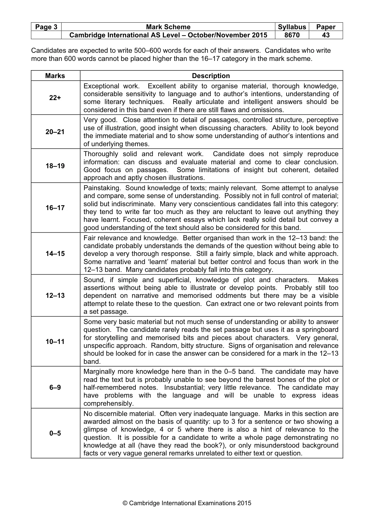 Mark scheme, page 3 of 3