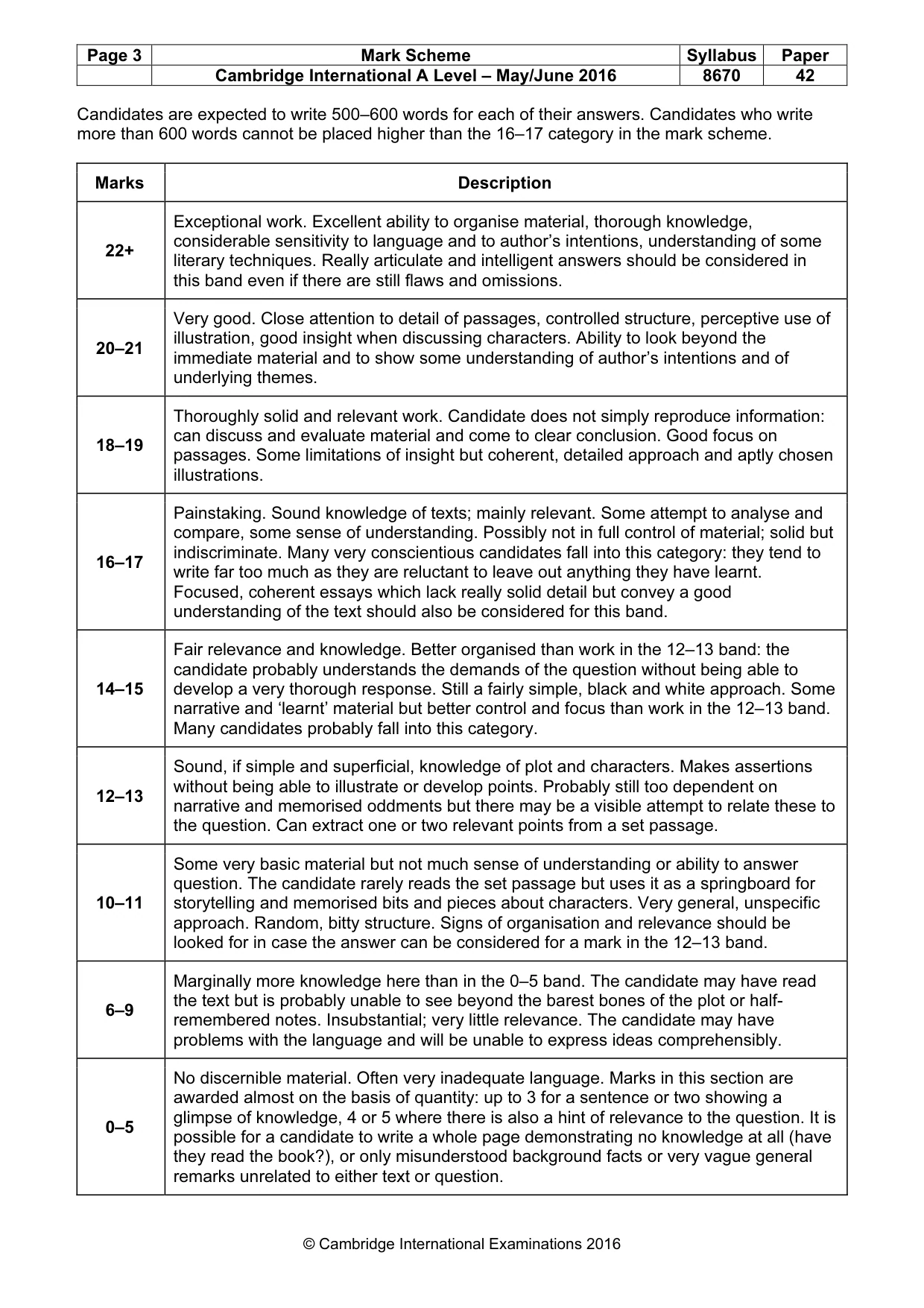 Mark scheme, page 3 of 3