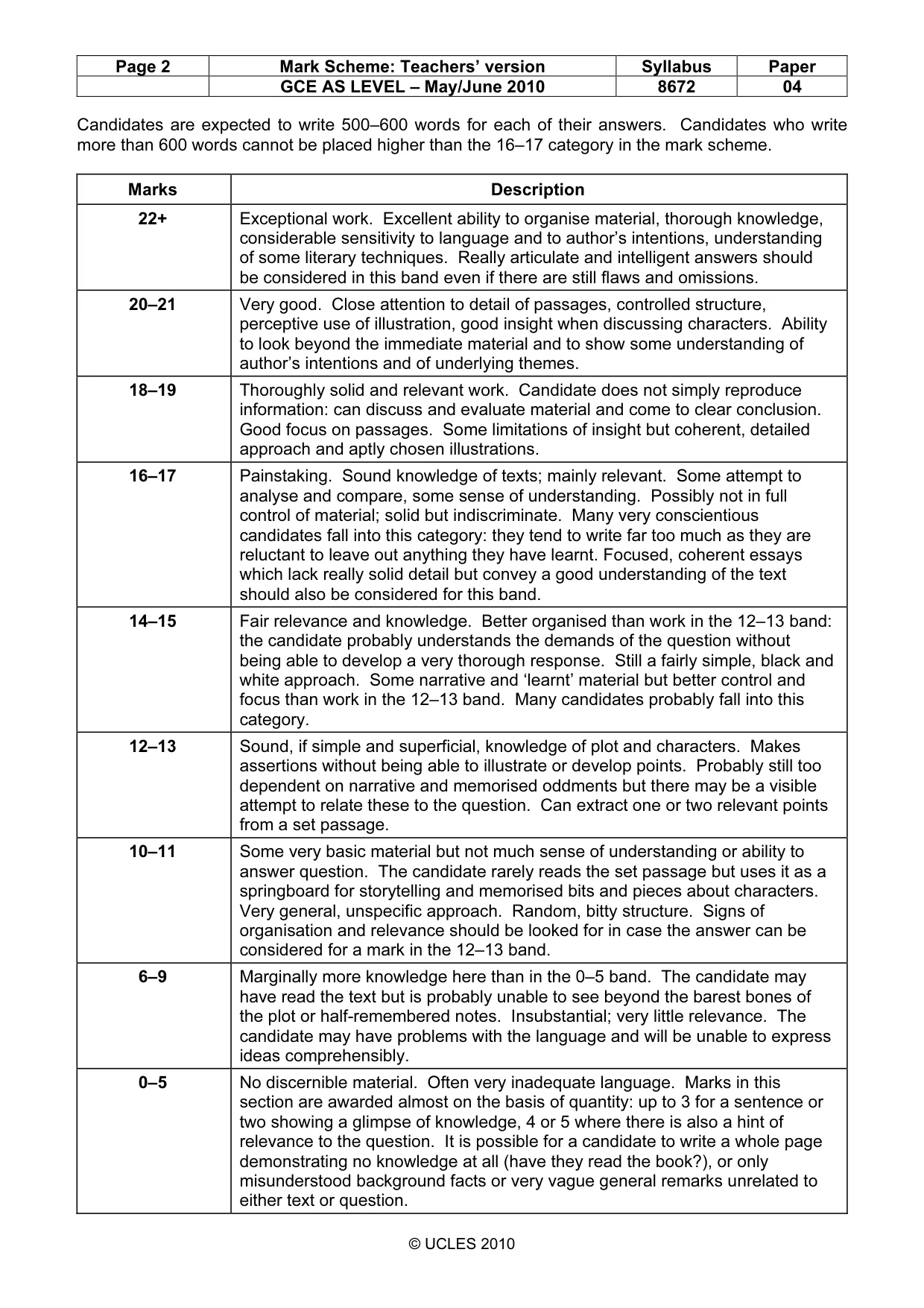 Mark scheme, page 2 of 2