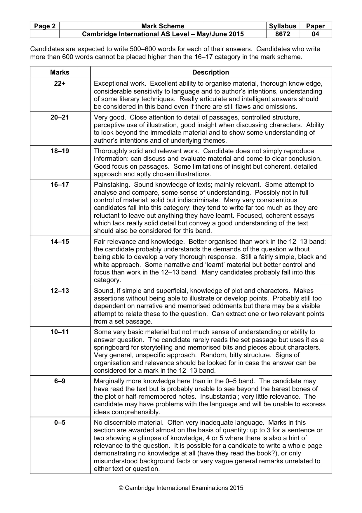 Mark scheme, page 2 of 2