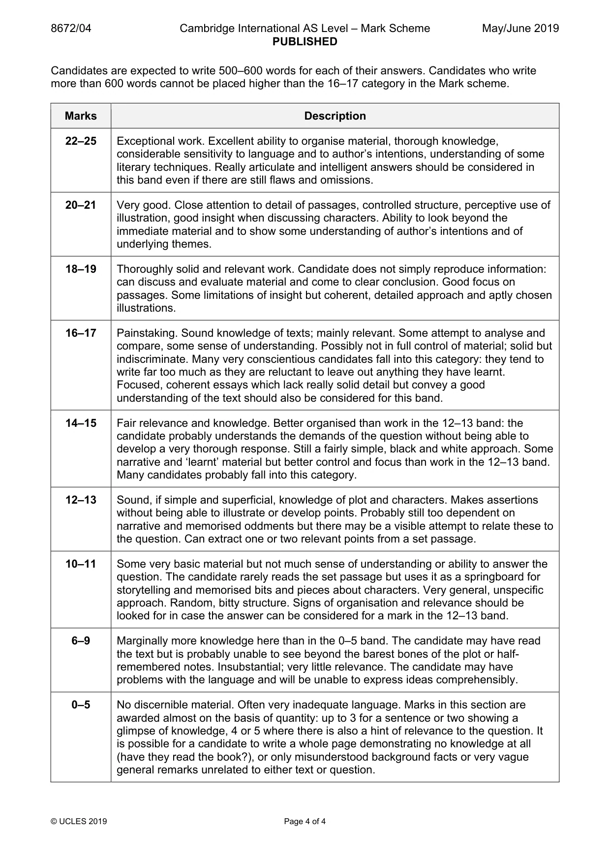 Mark scheme, page 4 of 4