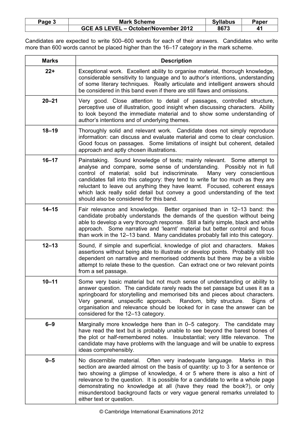 Mark scheme, page 3 of 3
