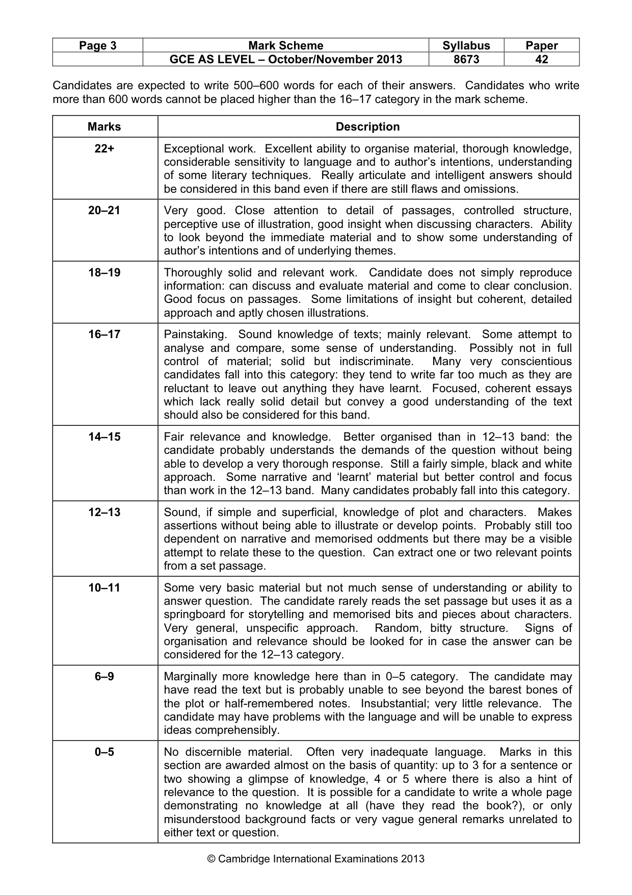 Mark scheme, page 3 of 3