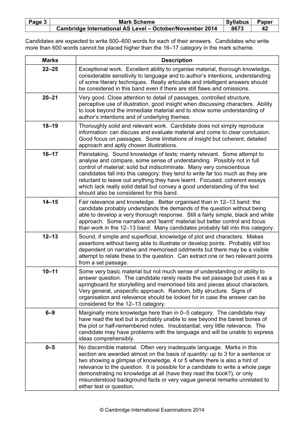 Mark scheme, page 3 of 3