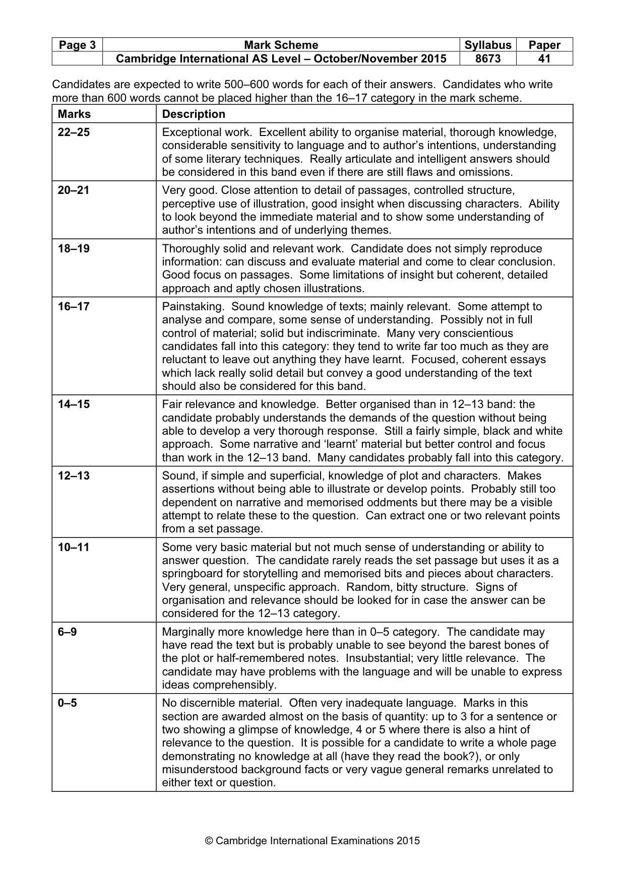 Mark scheme, page 3 of 3