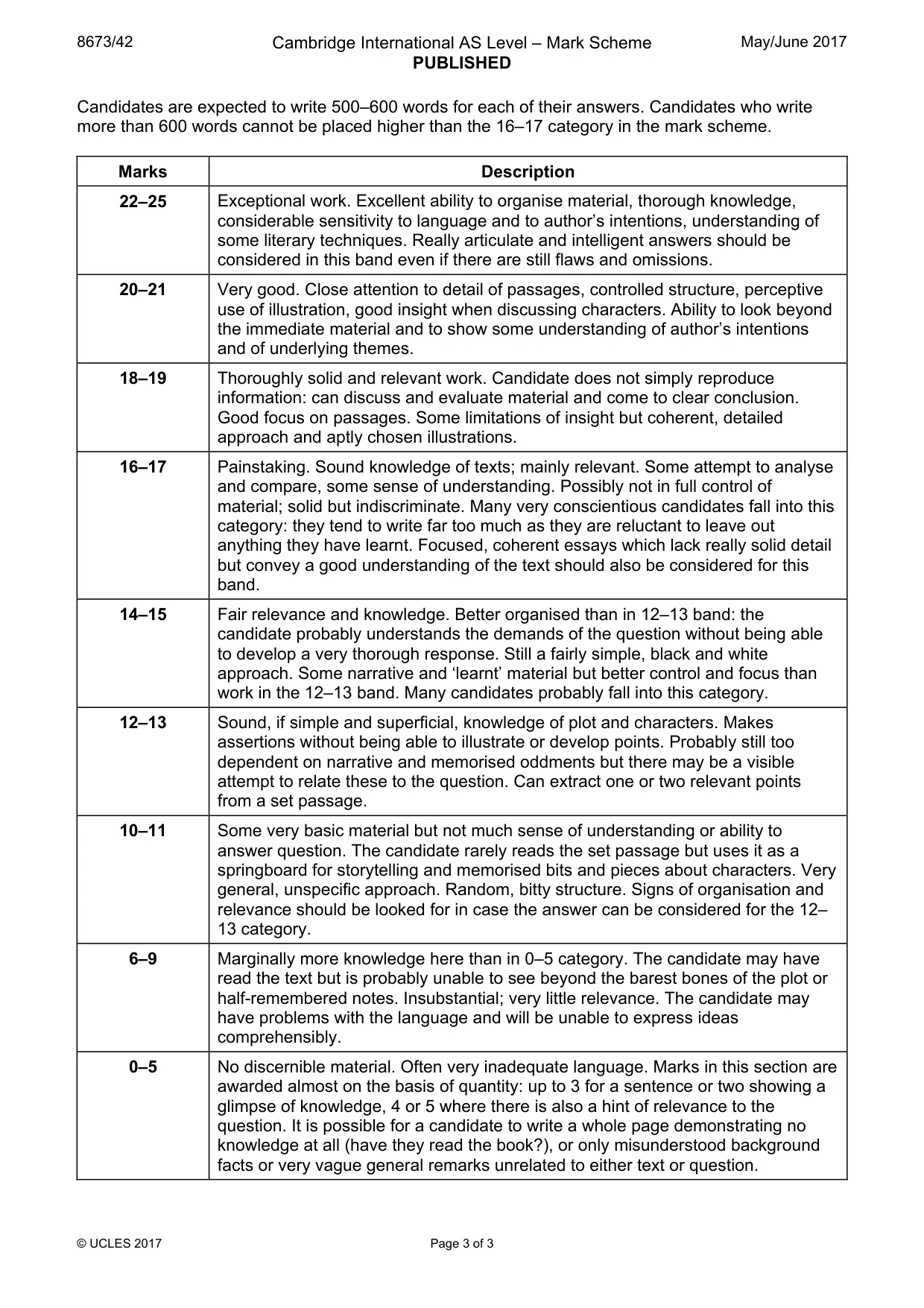 Mark scheme, page 3 of 3