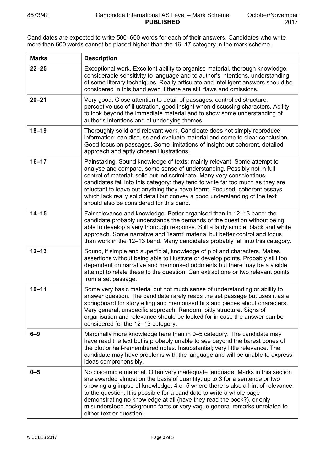 Mark scheme, page 3 of 3