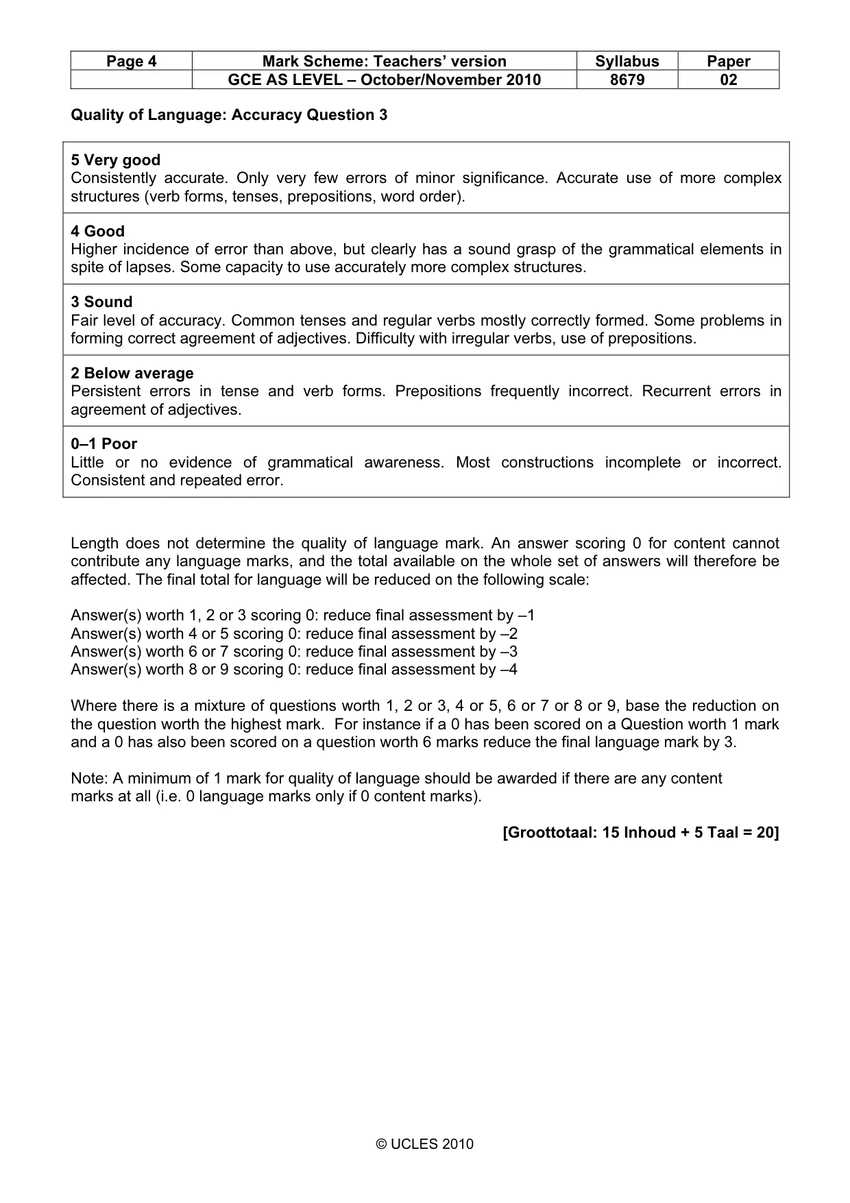 Mark scheme, page 4 of 7