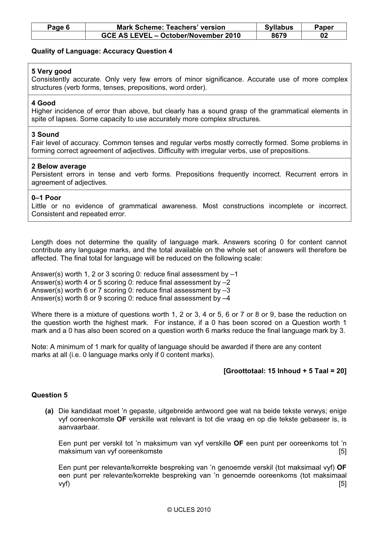 Mark scheme, page 6 of 7