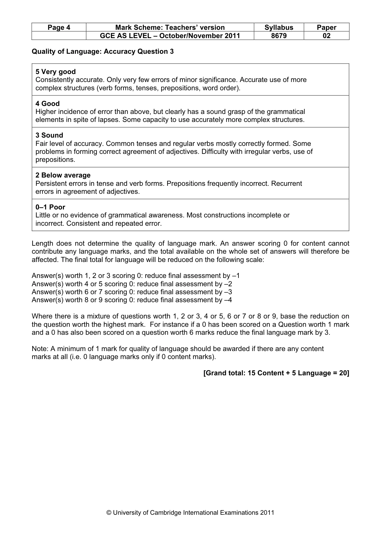 Mark scheme, page 4 of 8