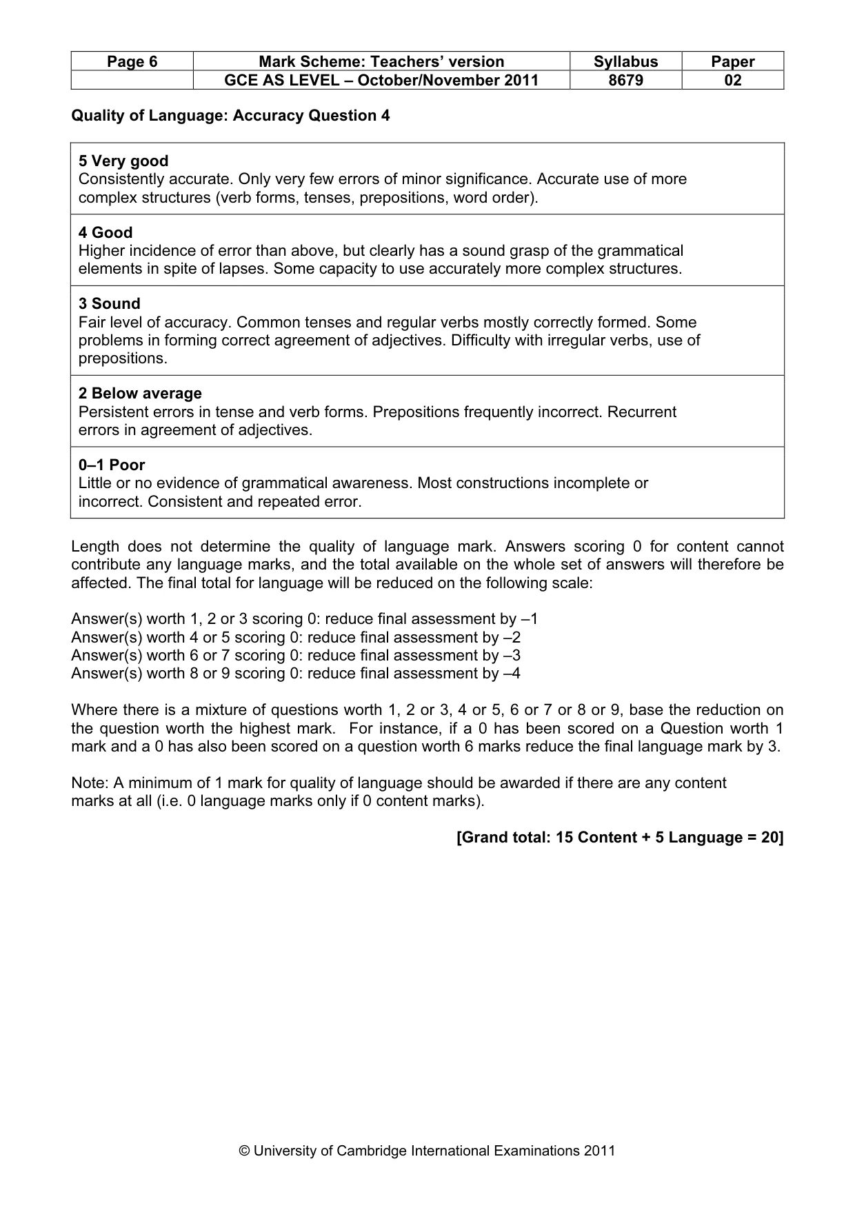 Mark scheme, page 6 of 8