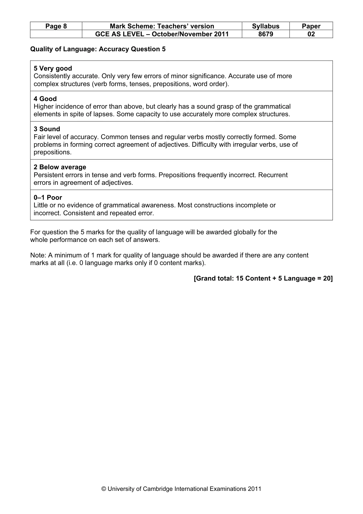 Mark scheme, page 8 of 8