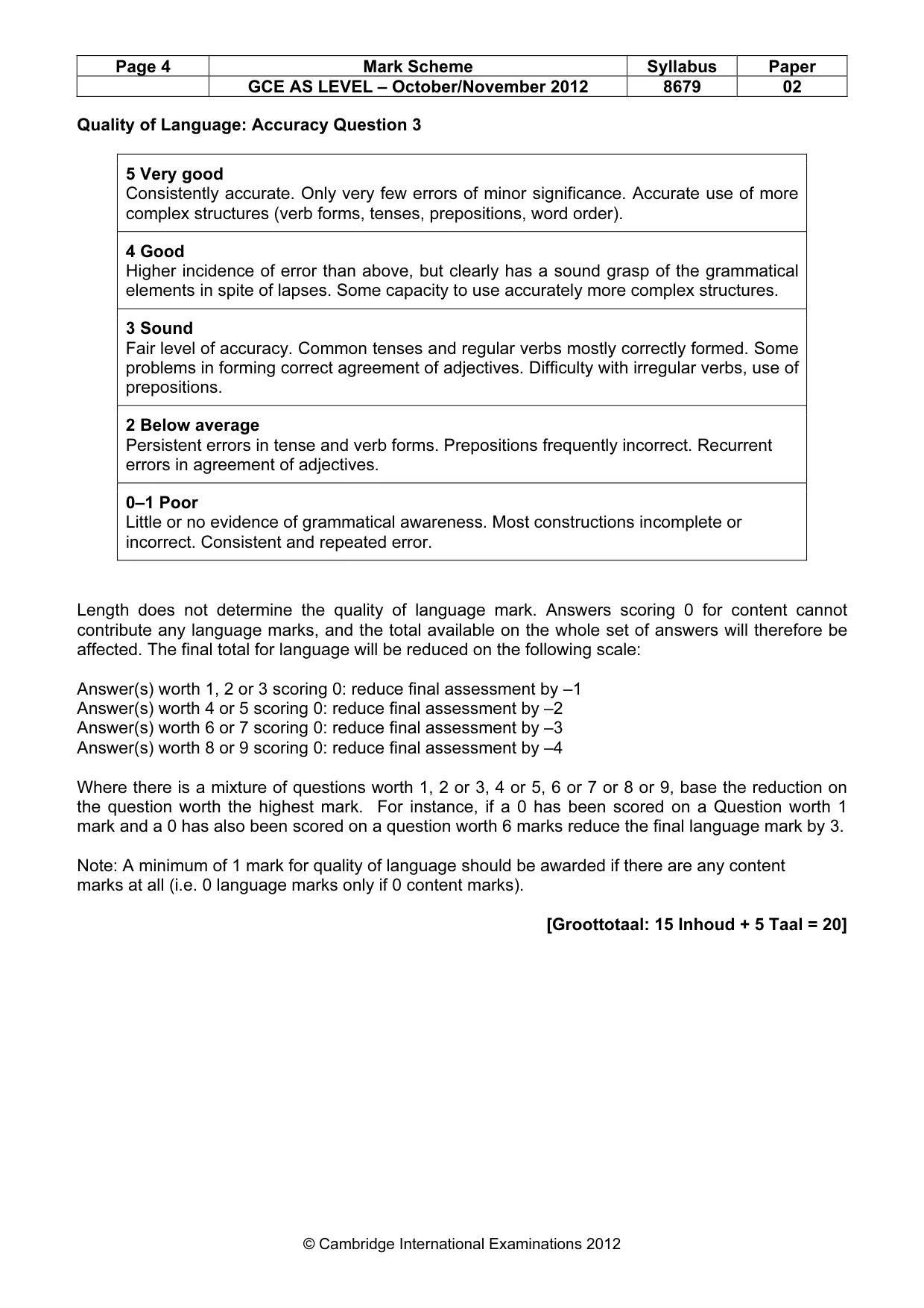 Mark scheme, page 4 of 7